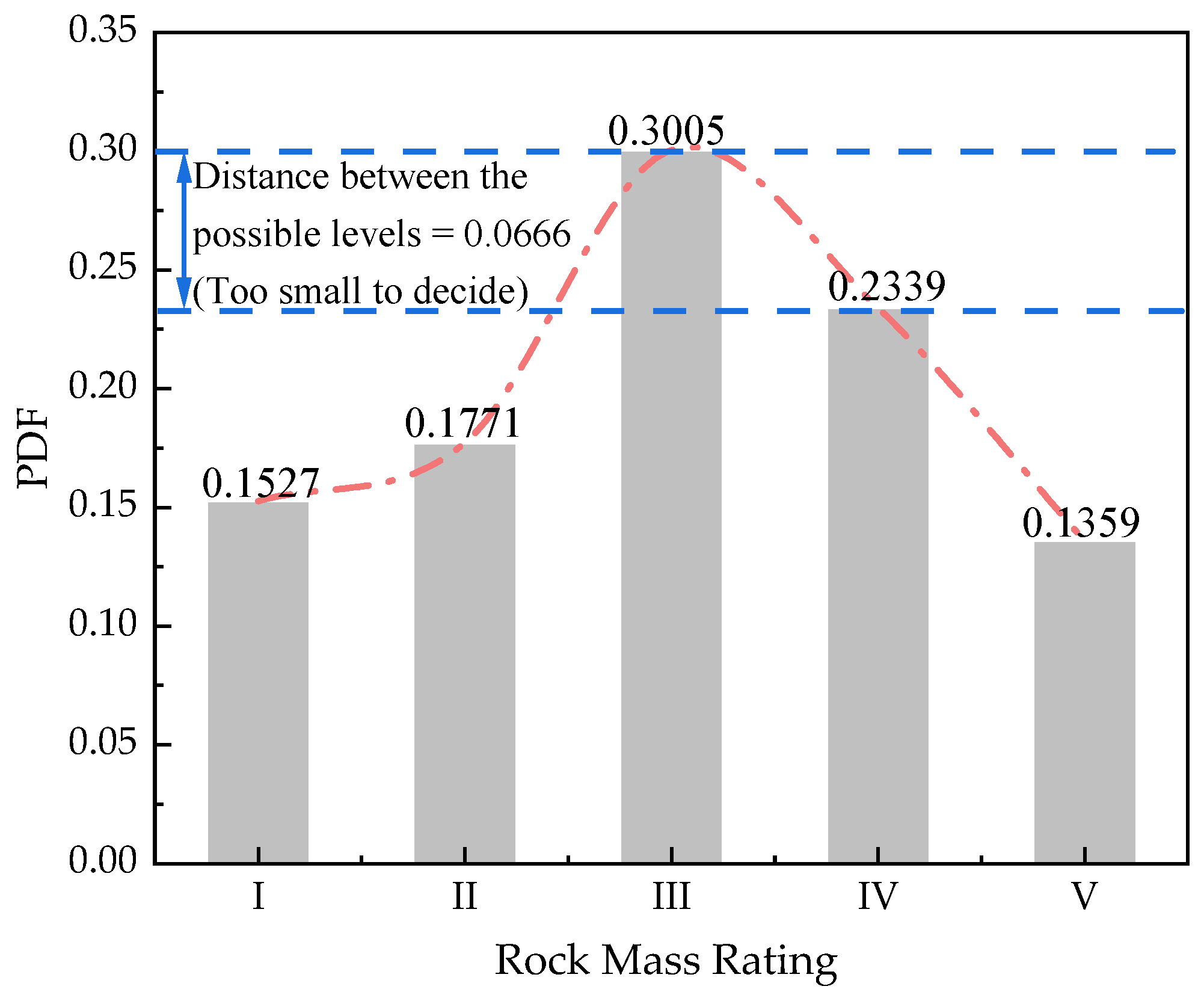 Sensors 21 07108 g004