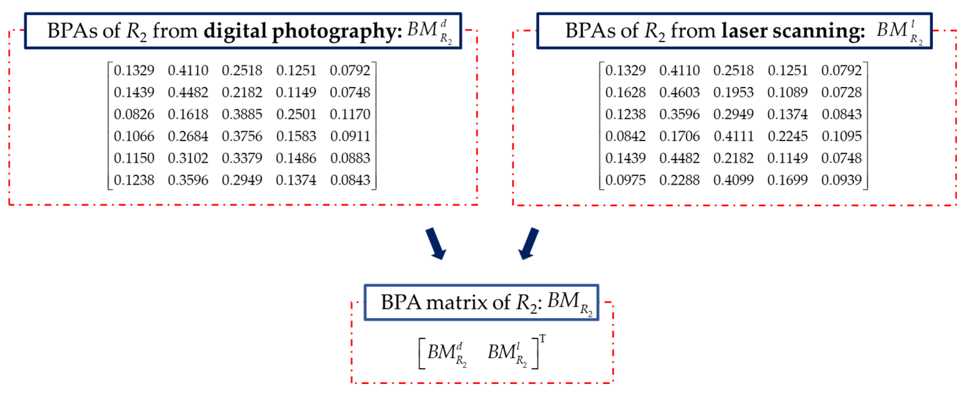 Sensors 21 07108 g009