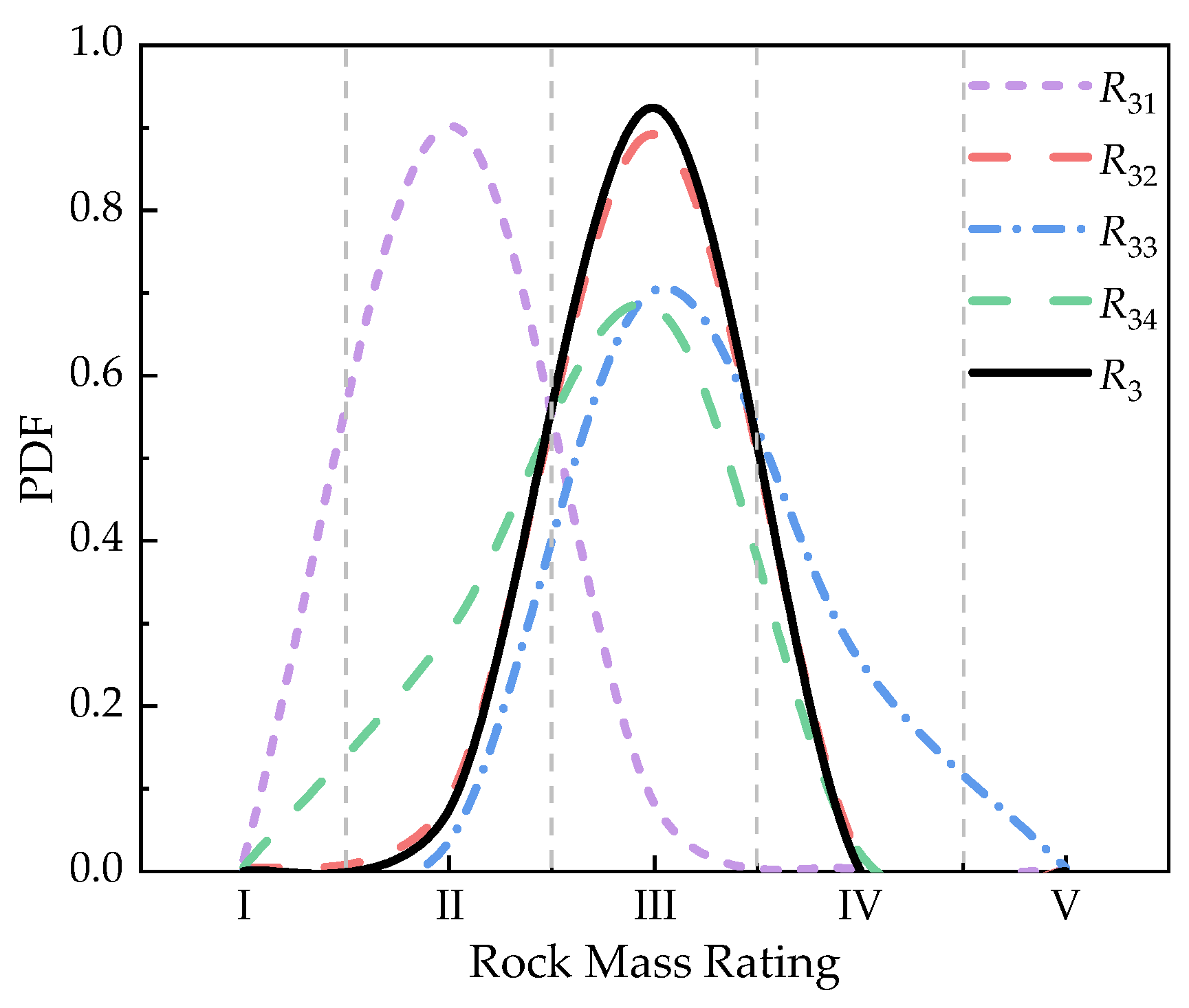Sensors 21 07108 g011