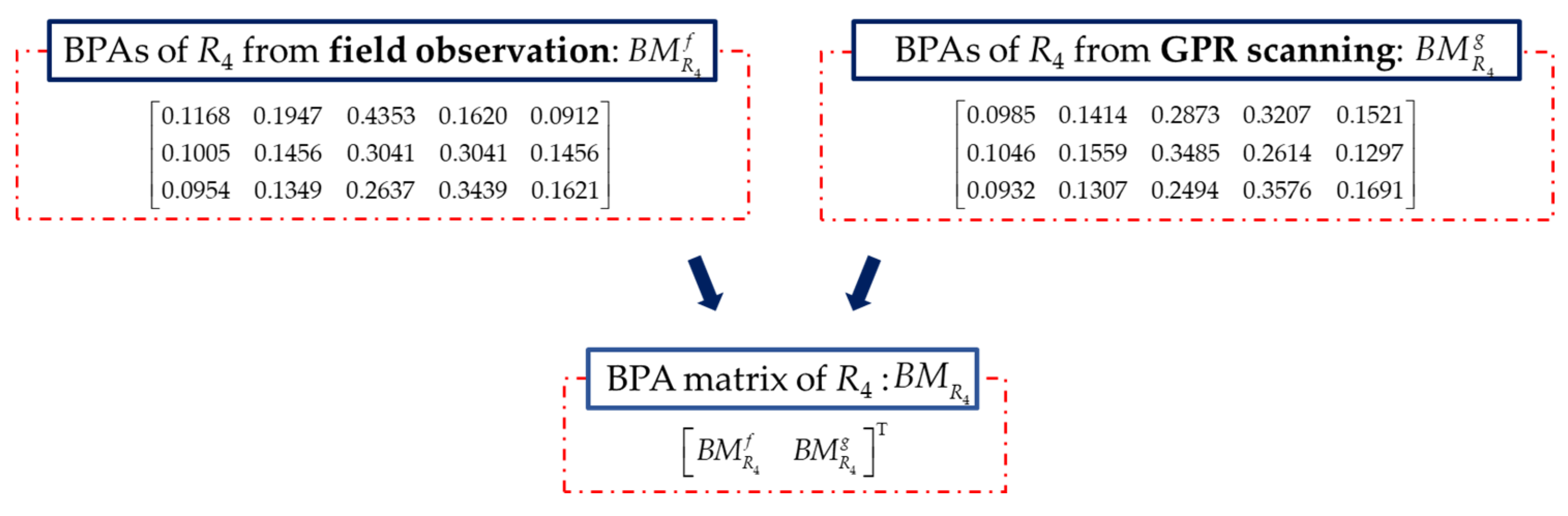 Sensors 21 07108 g012