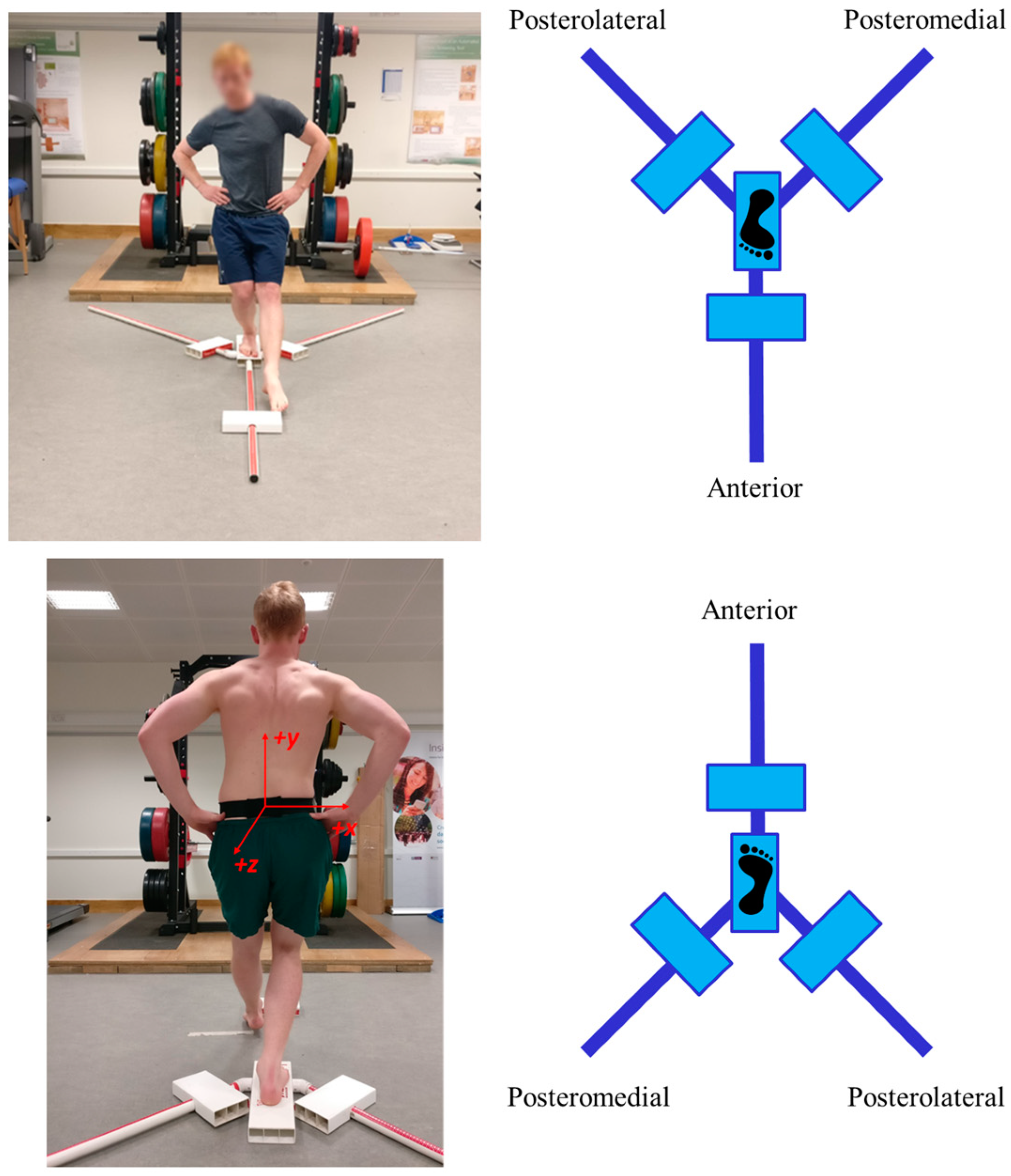 Sensors 21 07110 g001 550