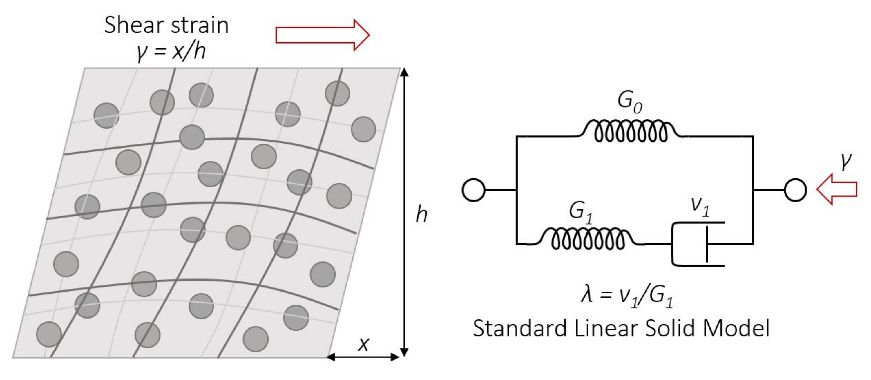 Sensors 21 07122 g010