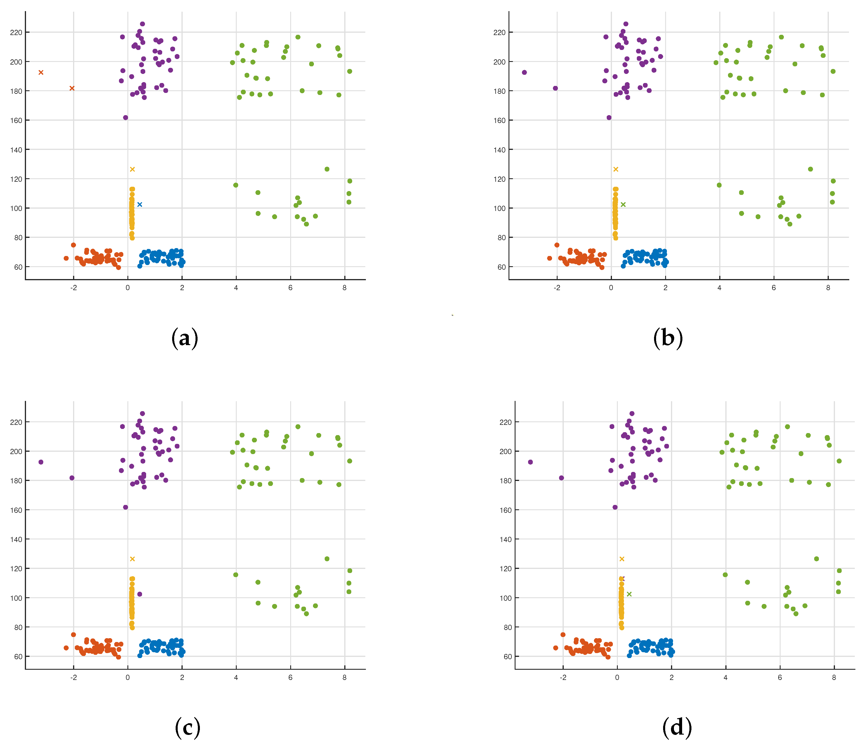 Sensors 21 07130 g012 550