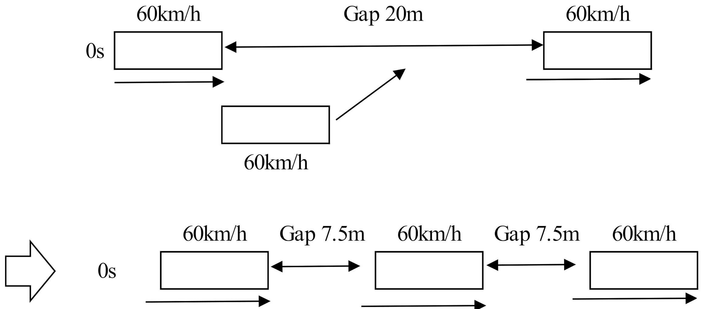 Sensors 21 07131 g004 550