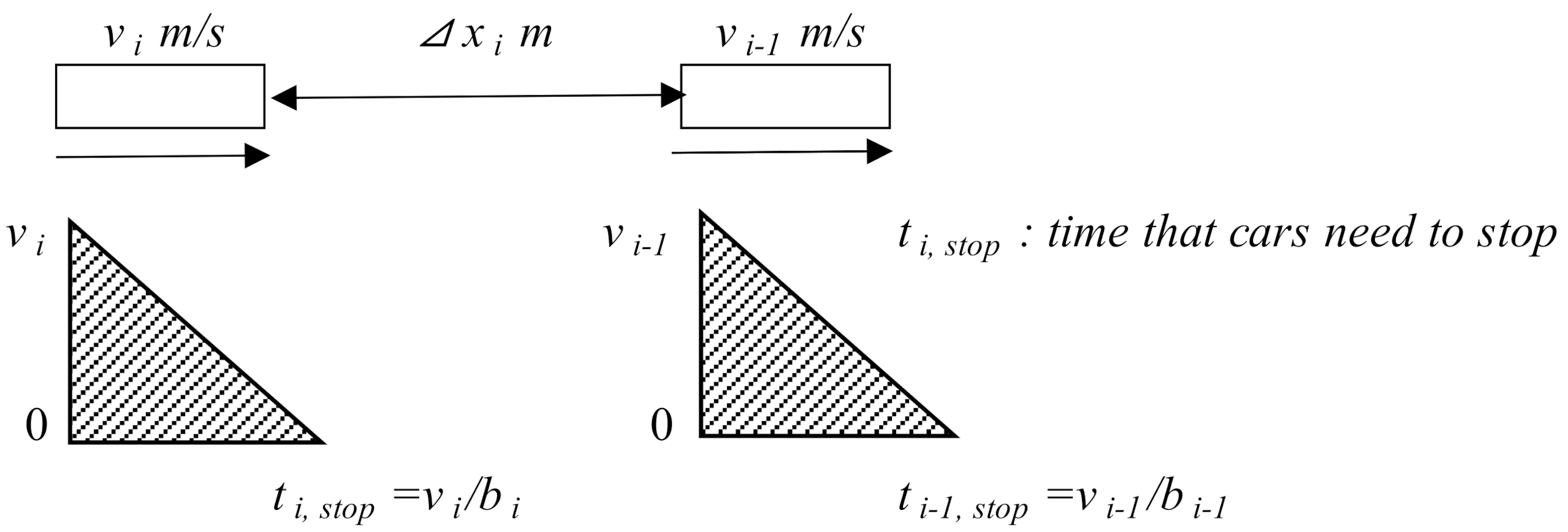 Sensors 21 07131 g008 550