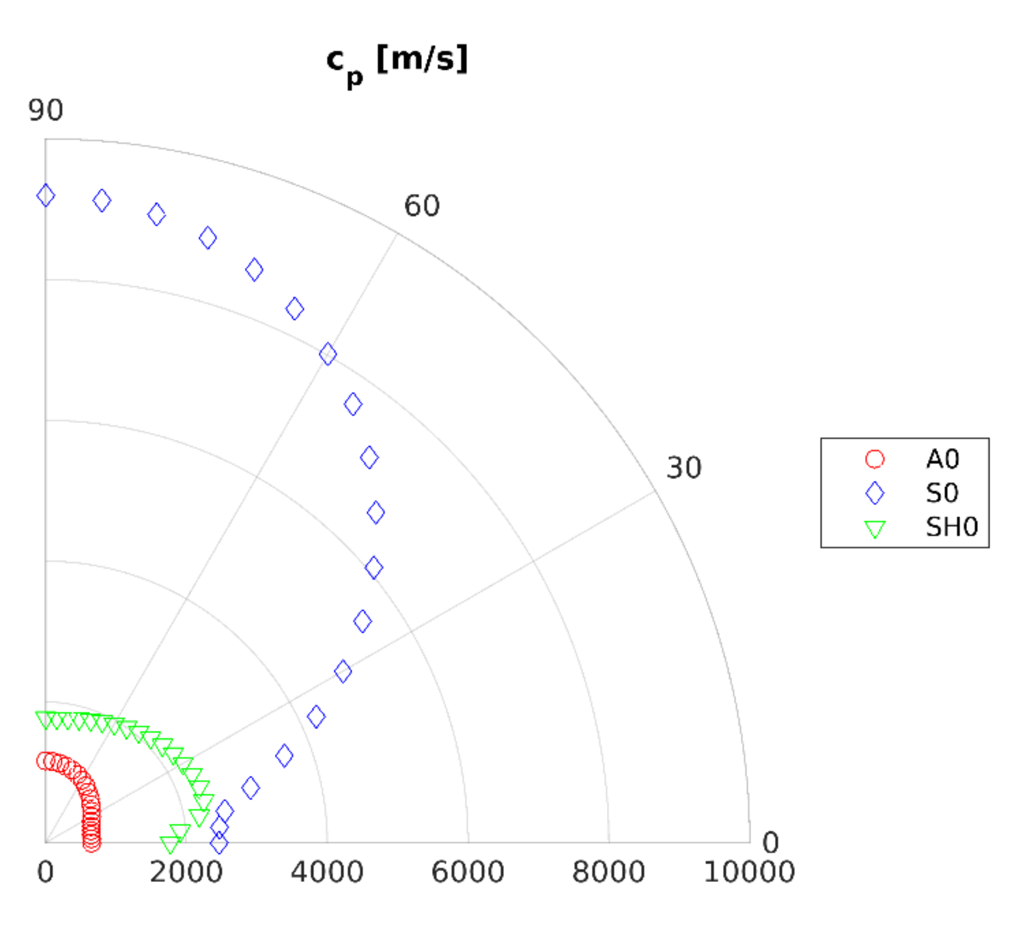 Sensors 21 07134 g002