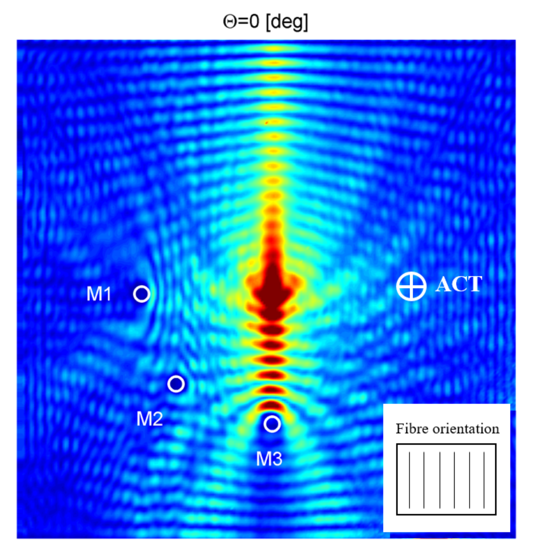 Sensors 21 07134 g015