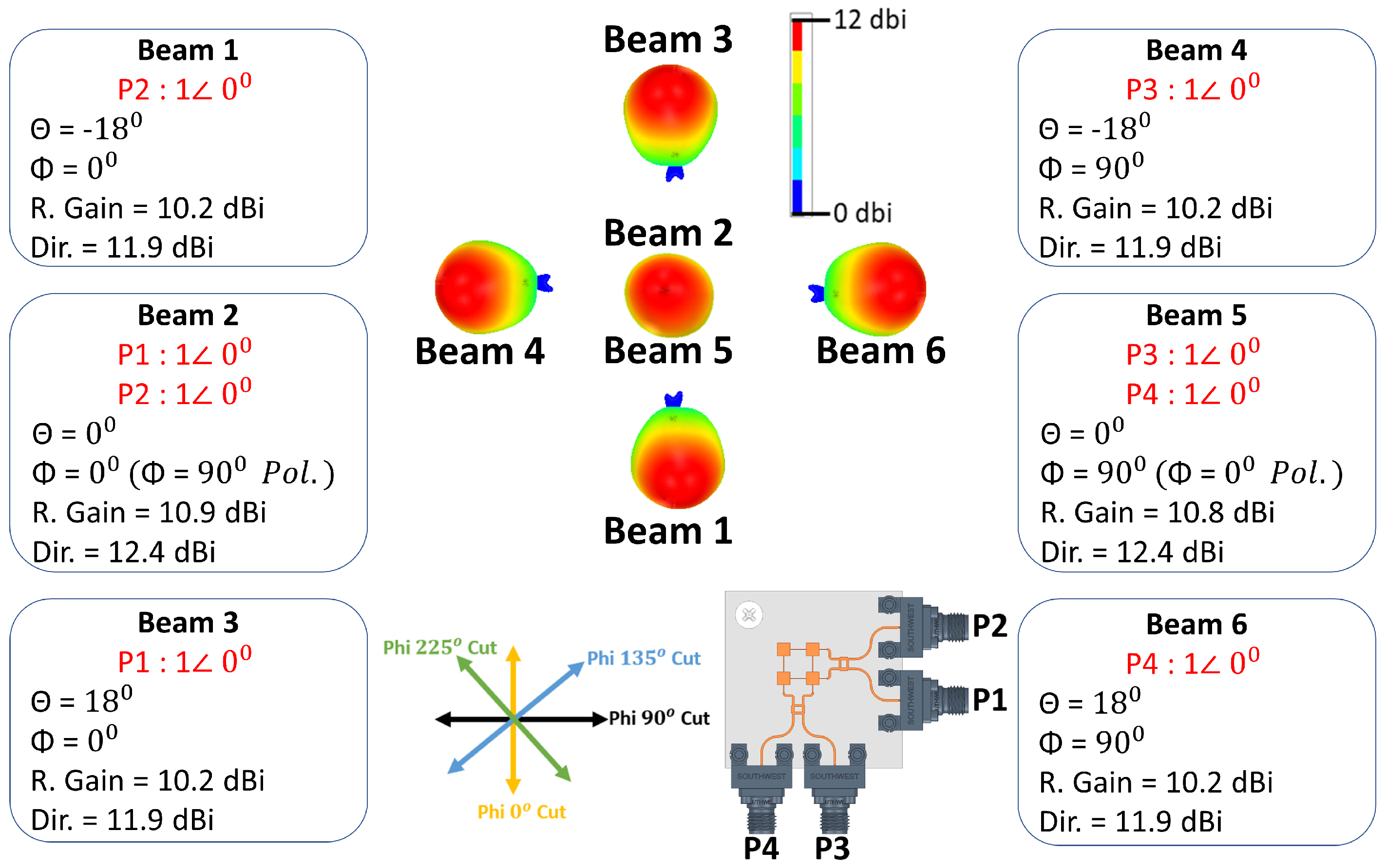 Sensors 21 07138 g007