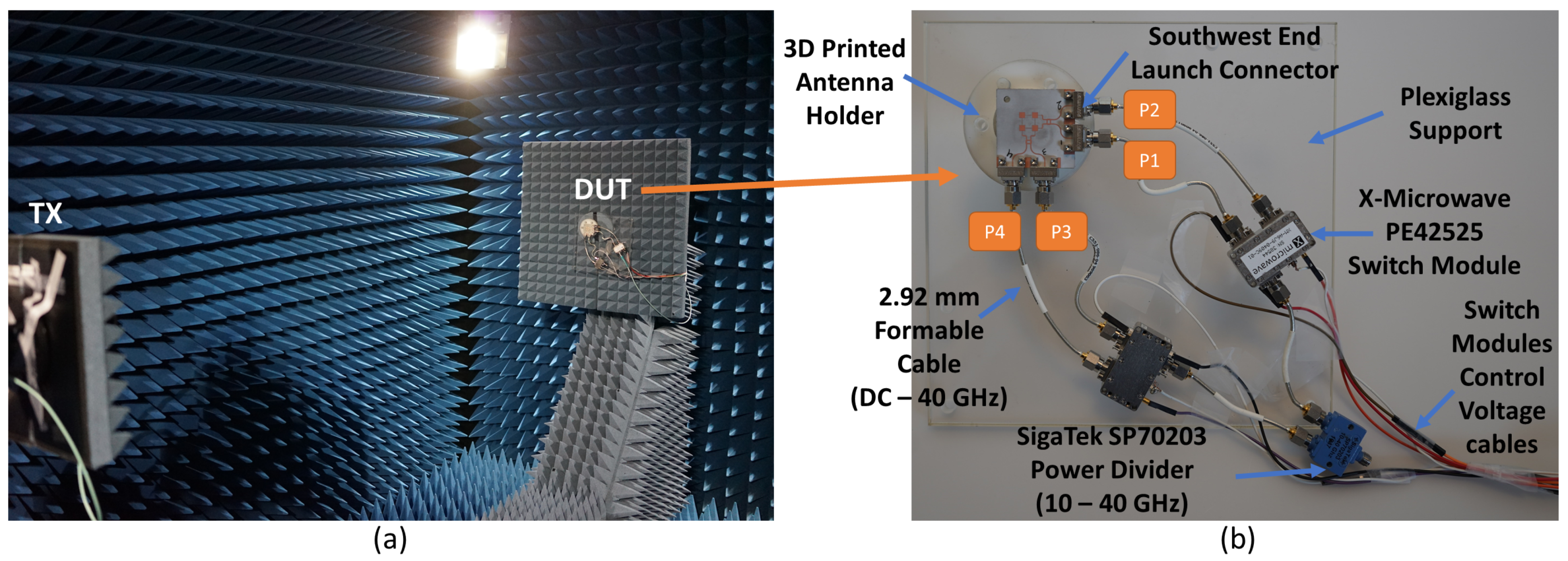 Sensors 21 07138 g009