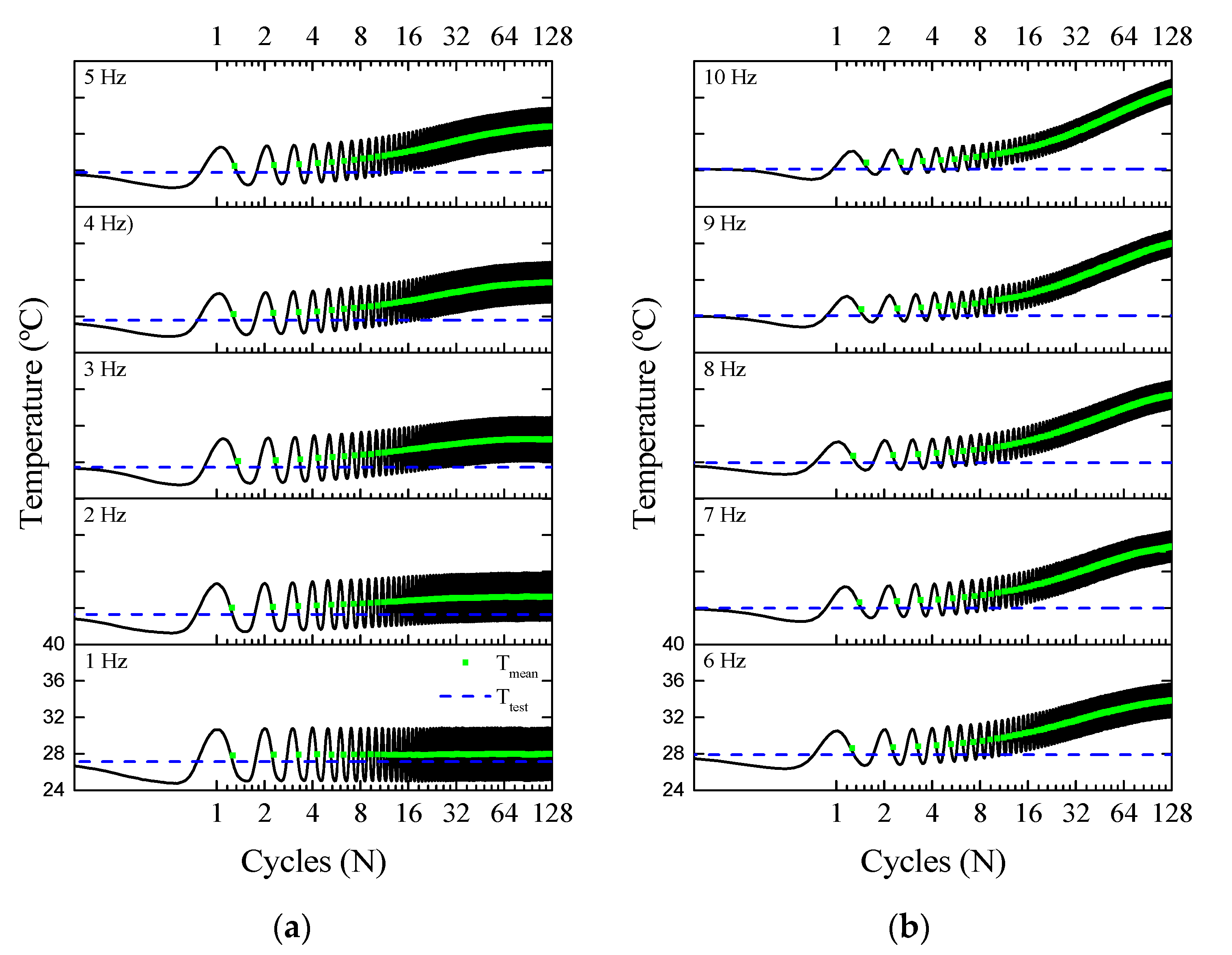 Sensors 21 07140 g010