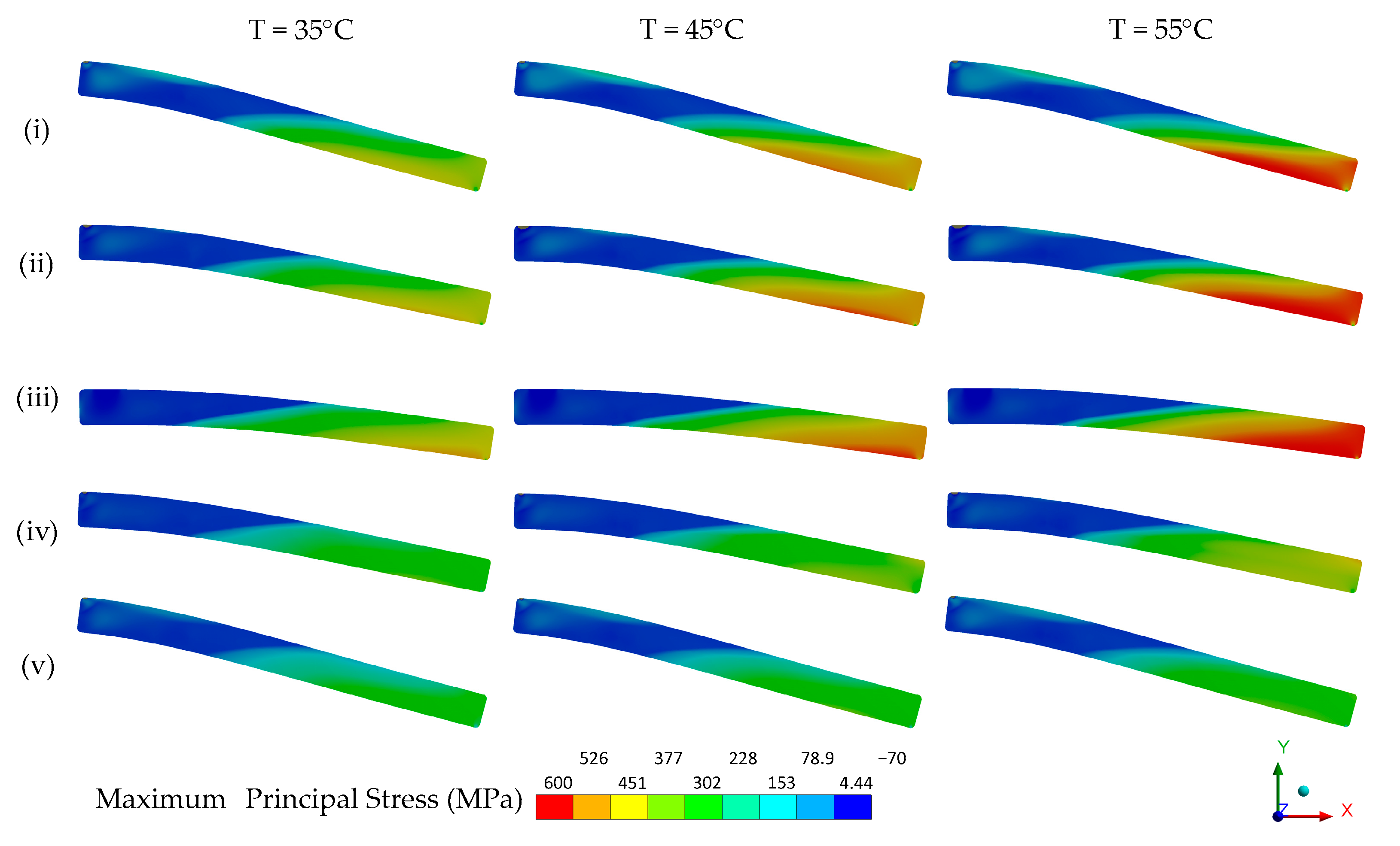 Sensors 21 07140 g014