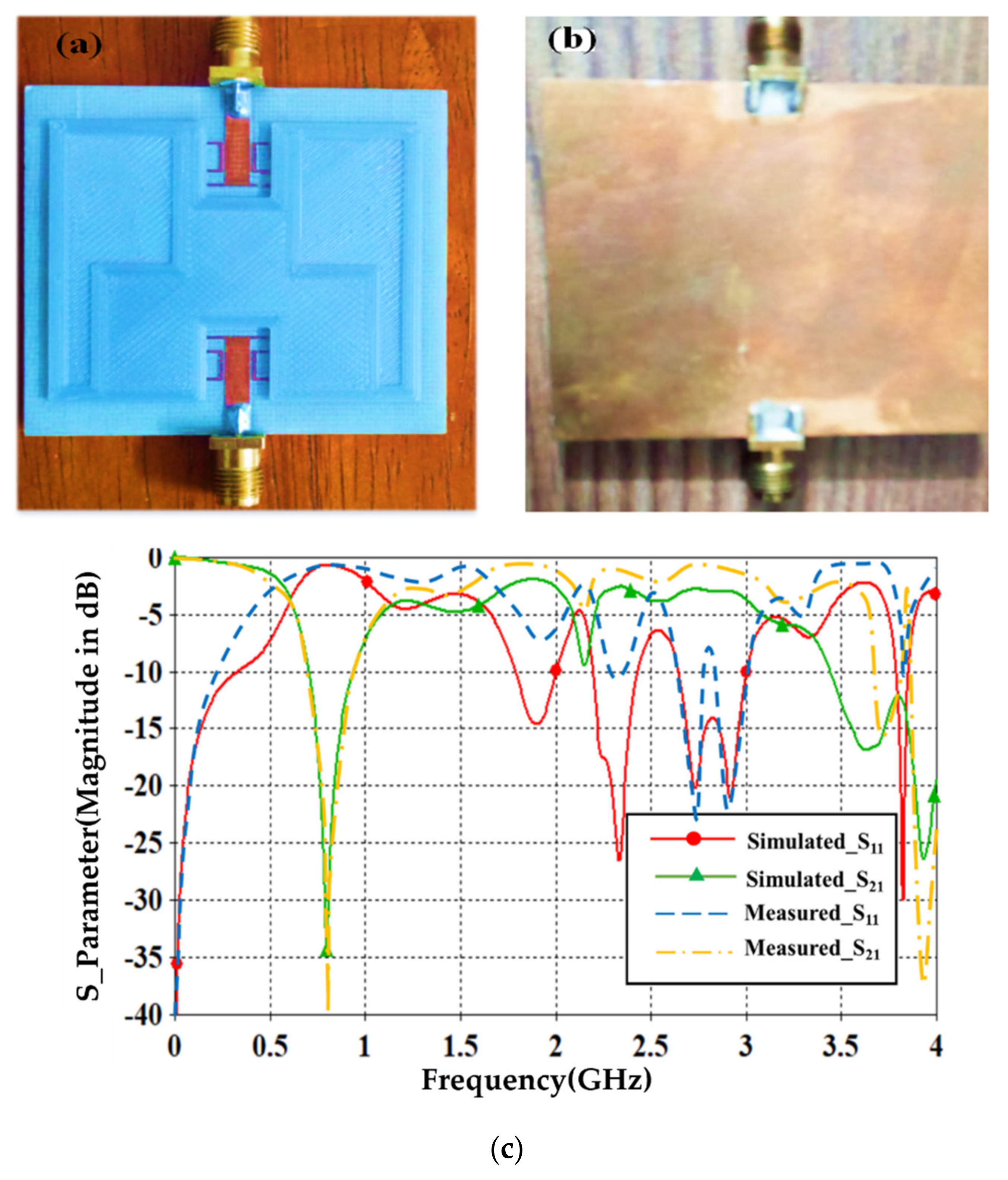 Sensors 21 07143 g014 550