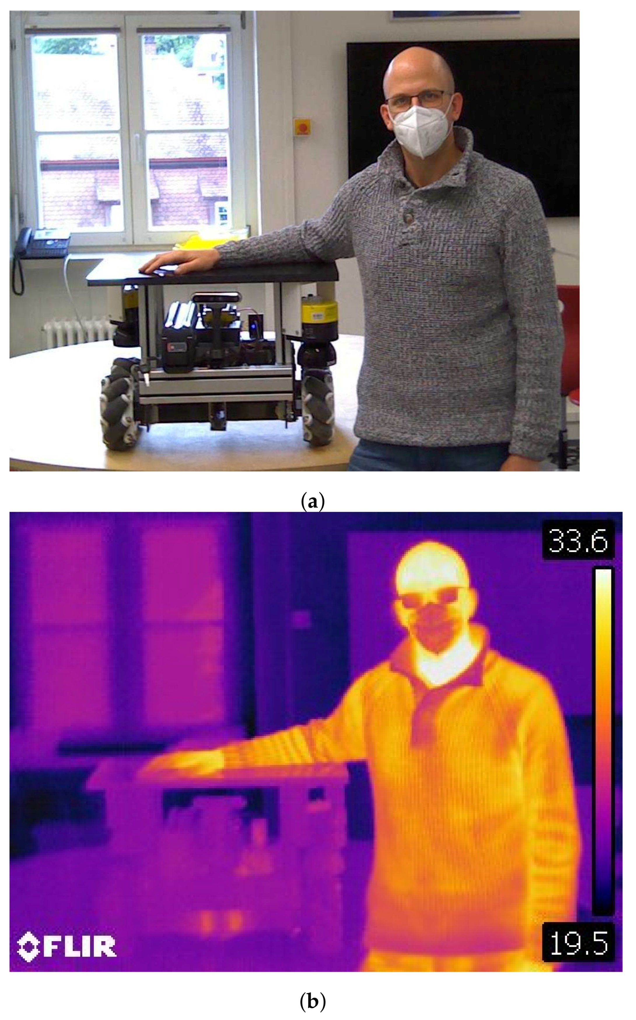 Human–Machine Differentiation in Speed and Separation