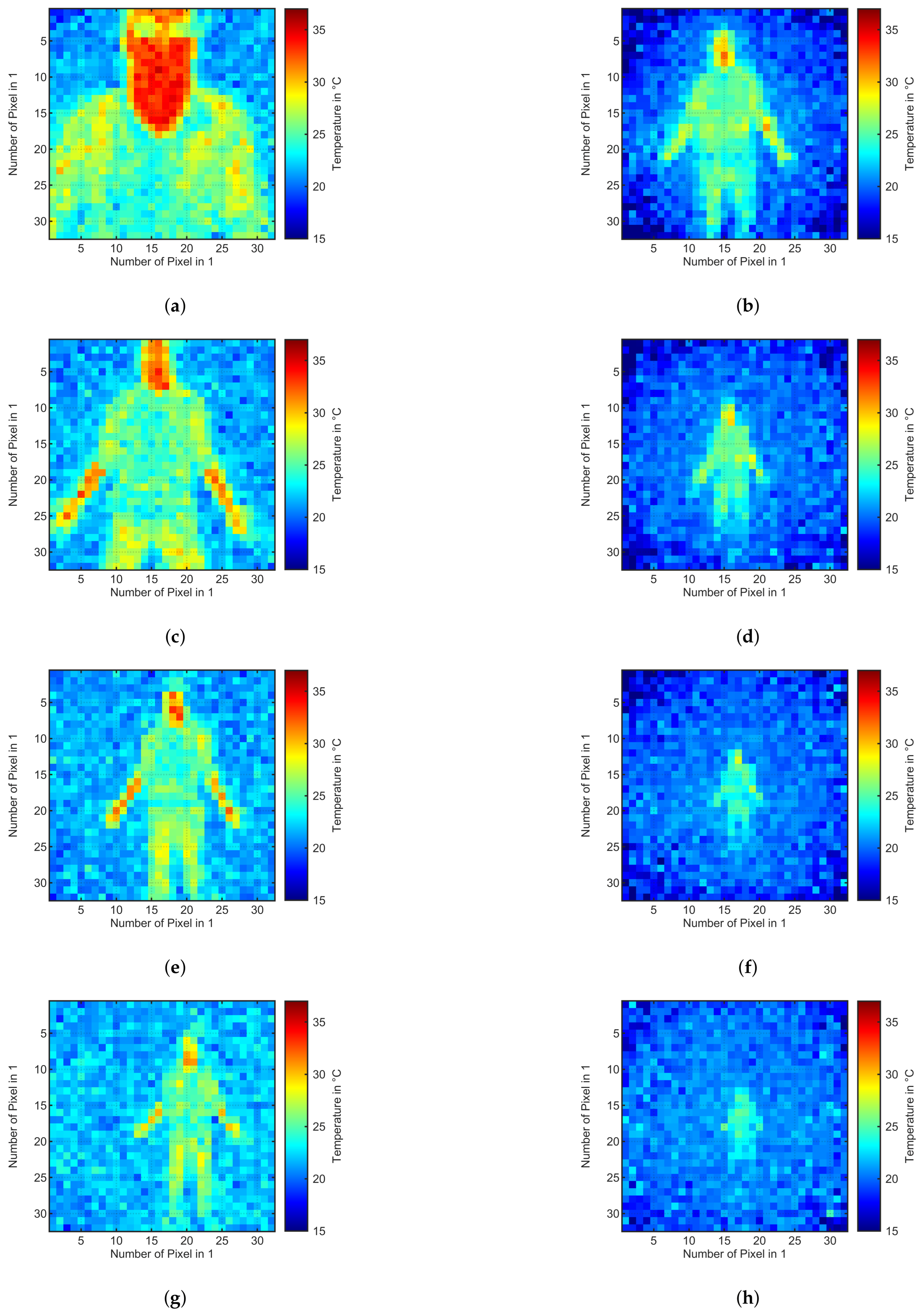 Sensors 21 07144 g008 550