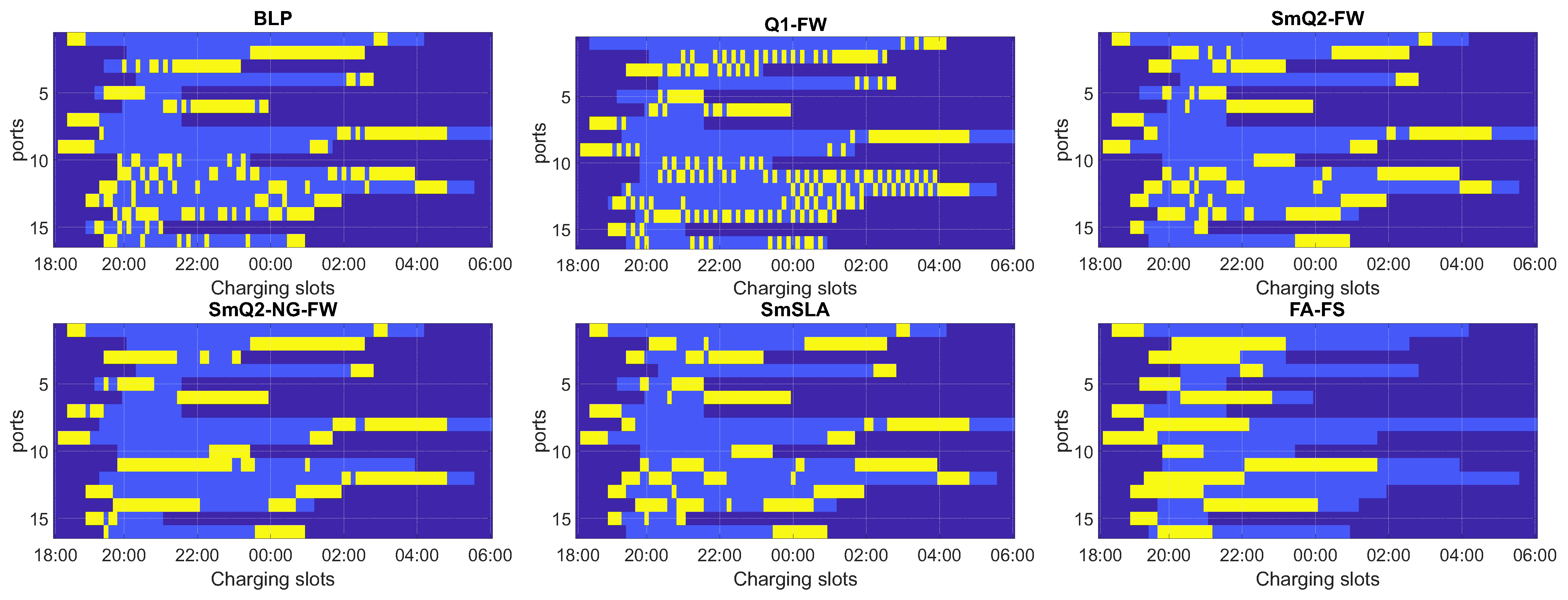 Sensors 21 07149 g002 550