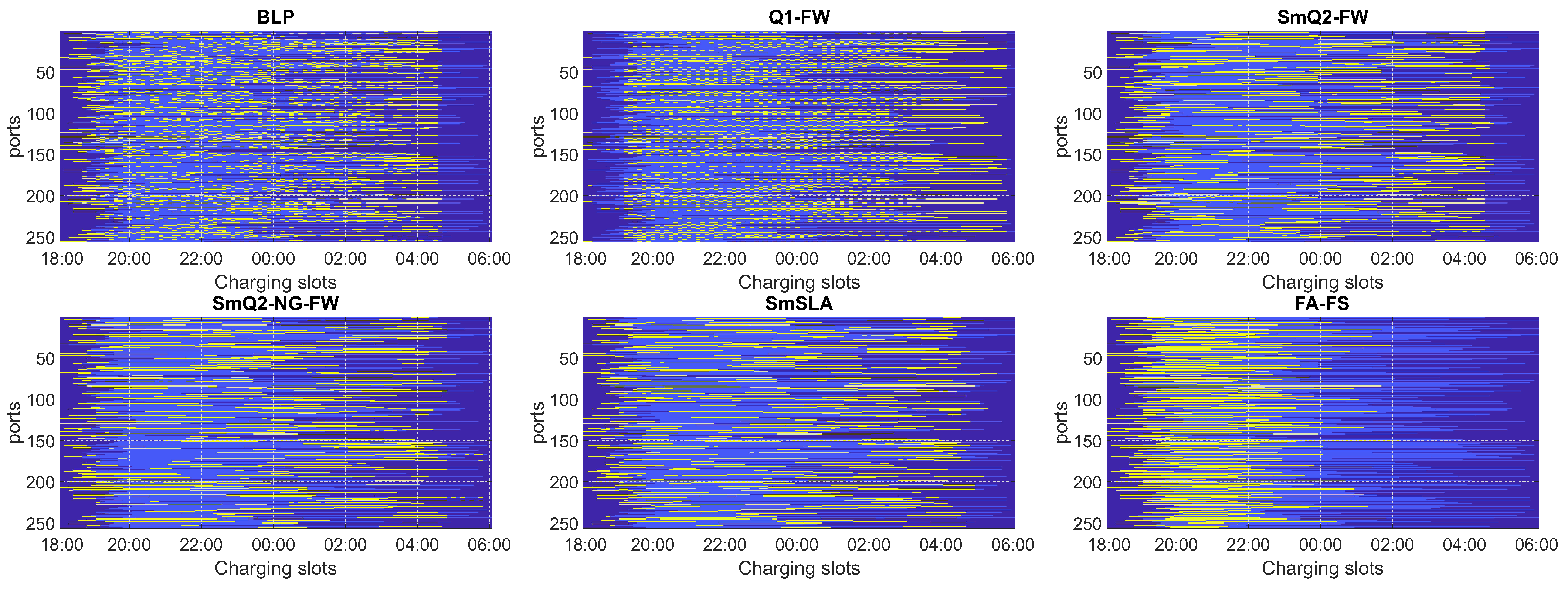 Sensors 21 07149 g004 550