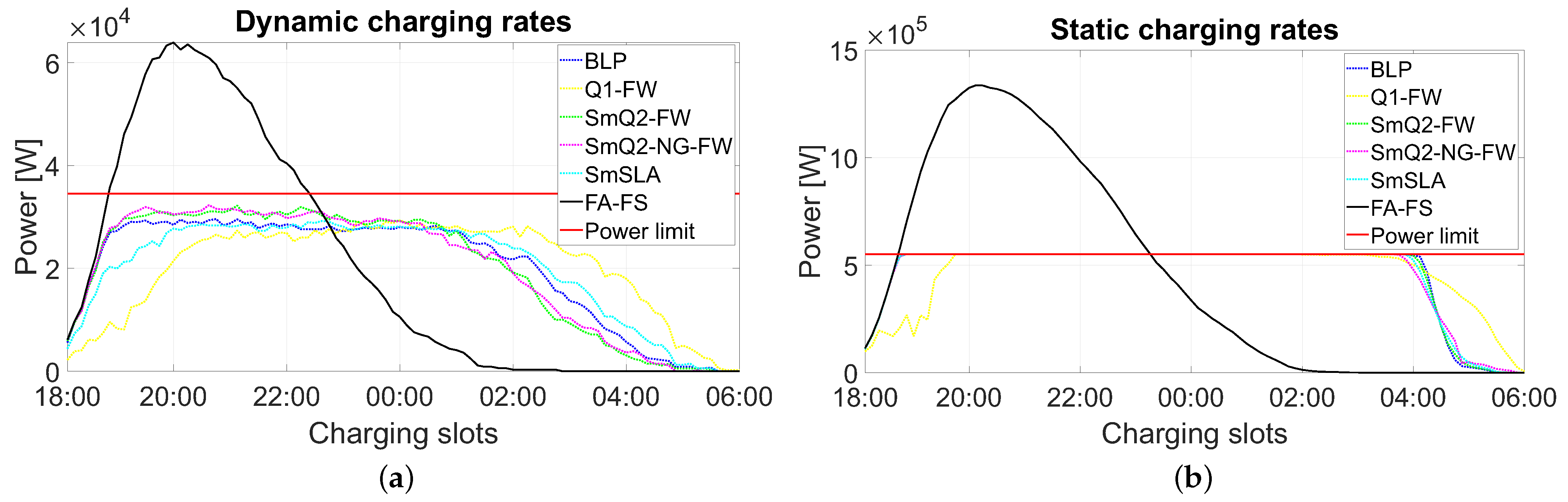Sensors 21 07149 g005 550