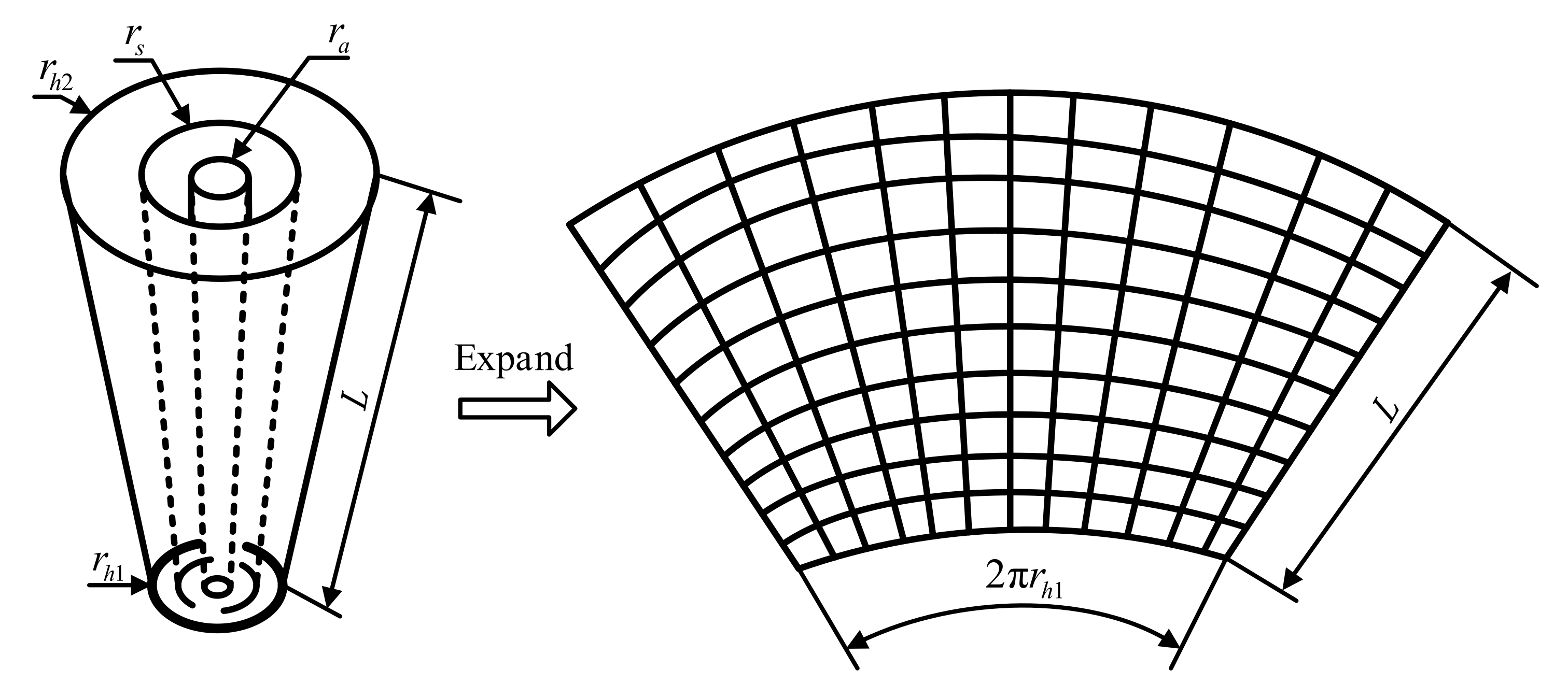 Sensors 21 07150 g002 550