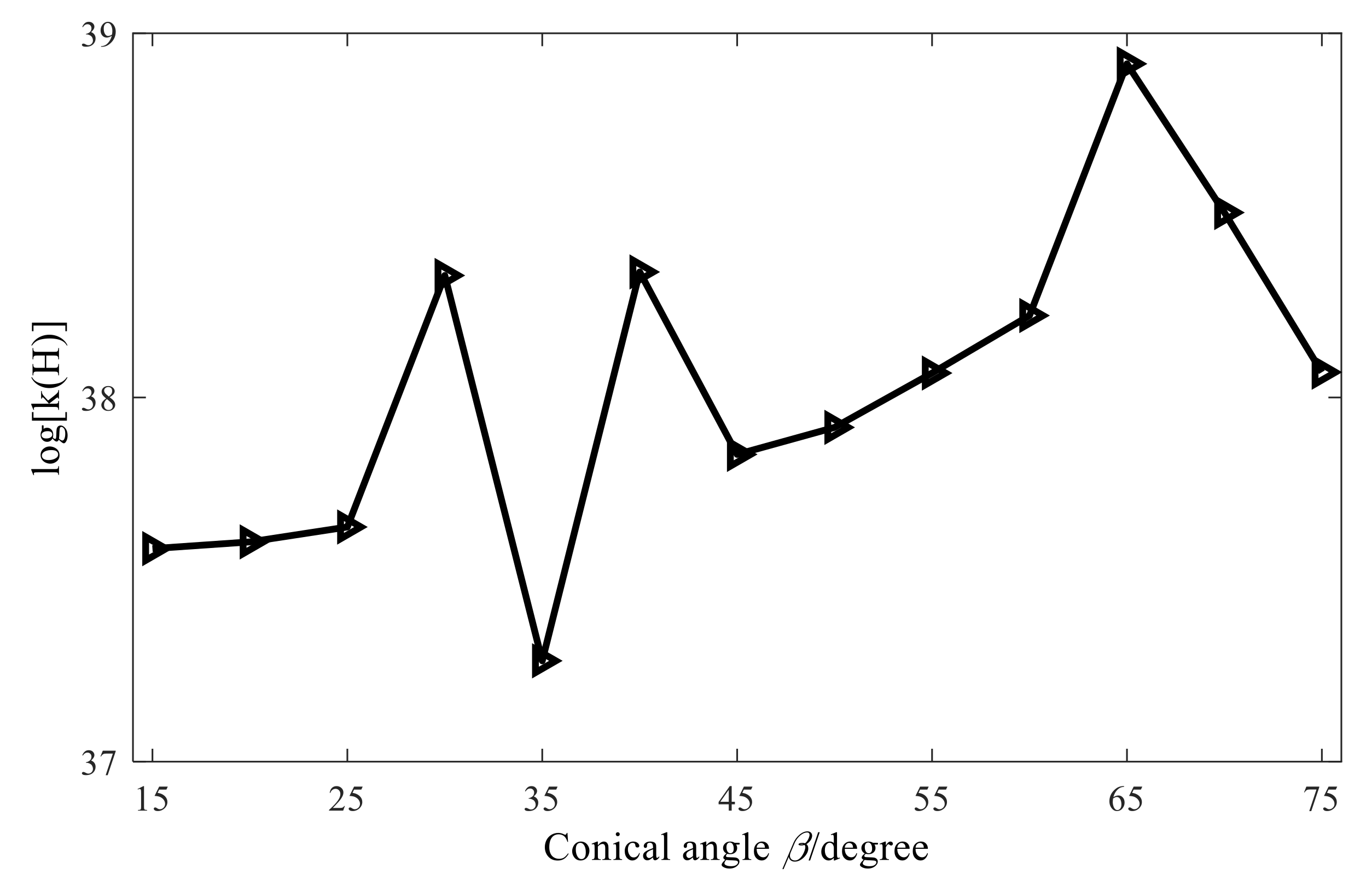 Sensors 21 07150 g013 550
