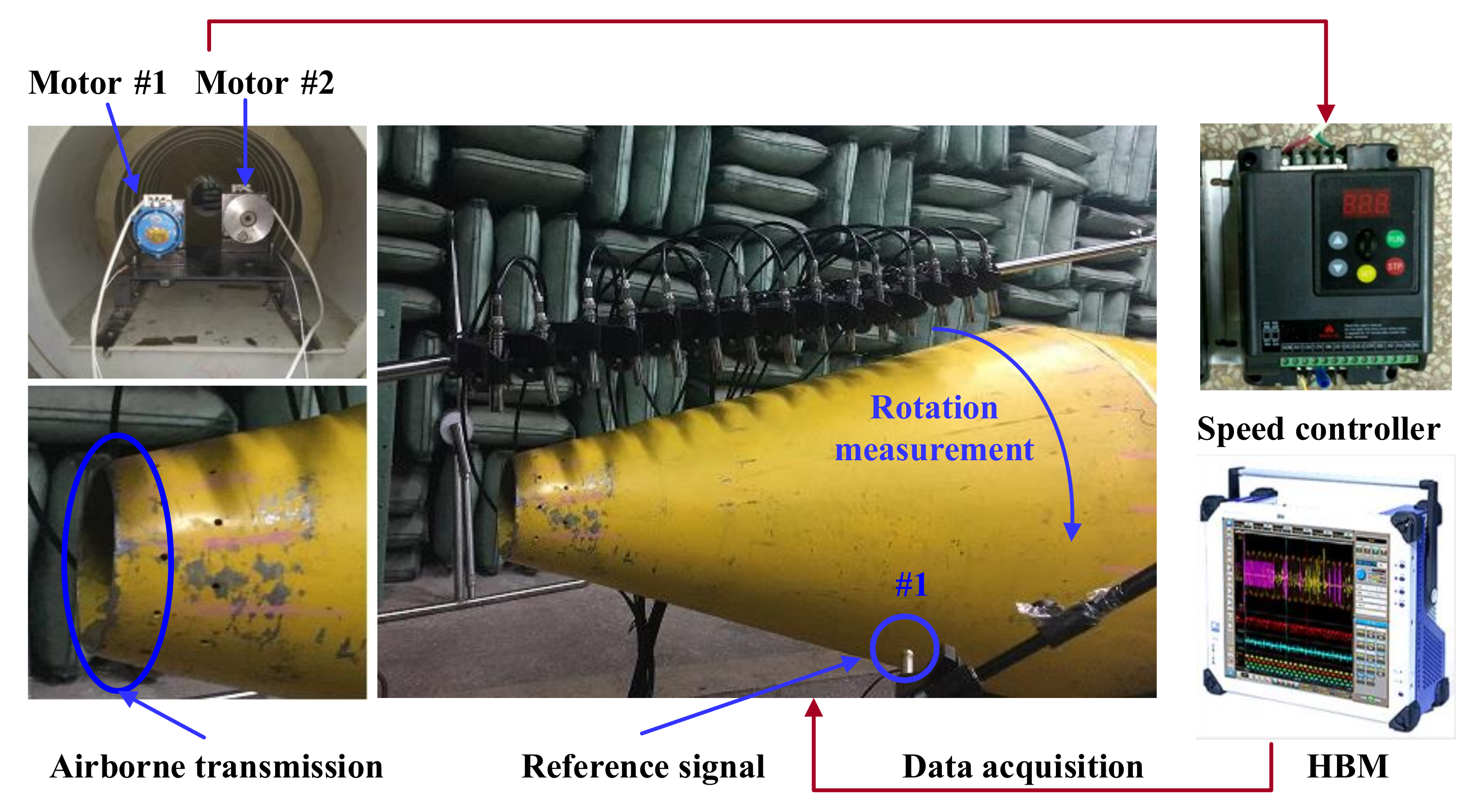 Sensors 21 07150 g023 550
