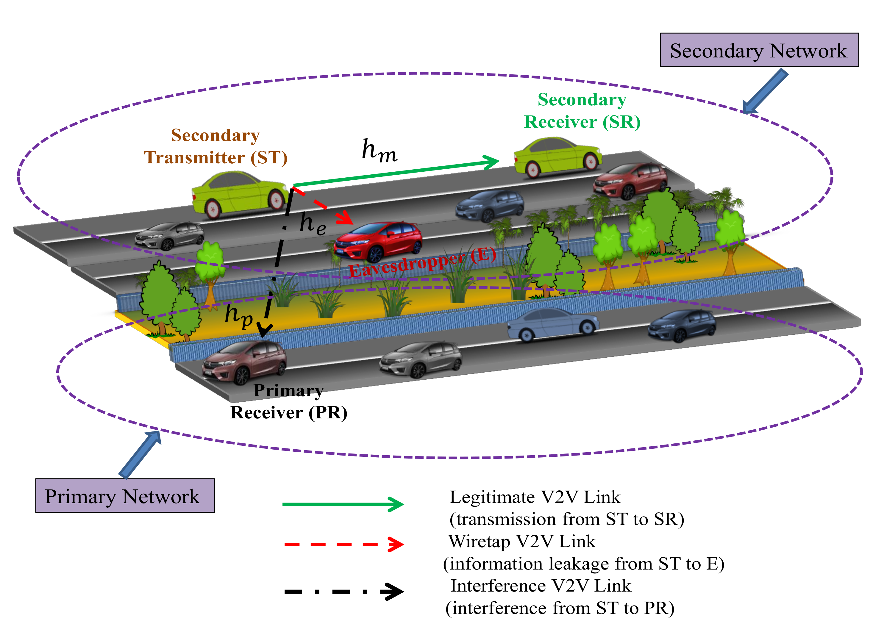 Sensors 21 07160 g001