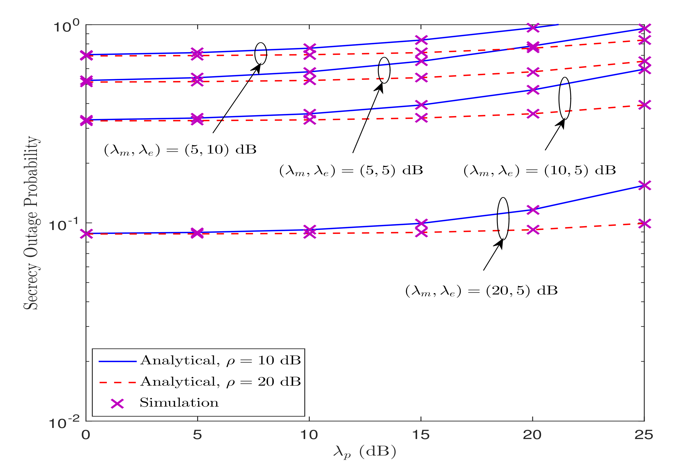 Sensors 21 07160 g006
