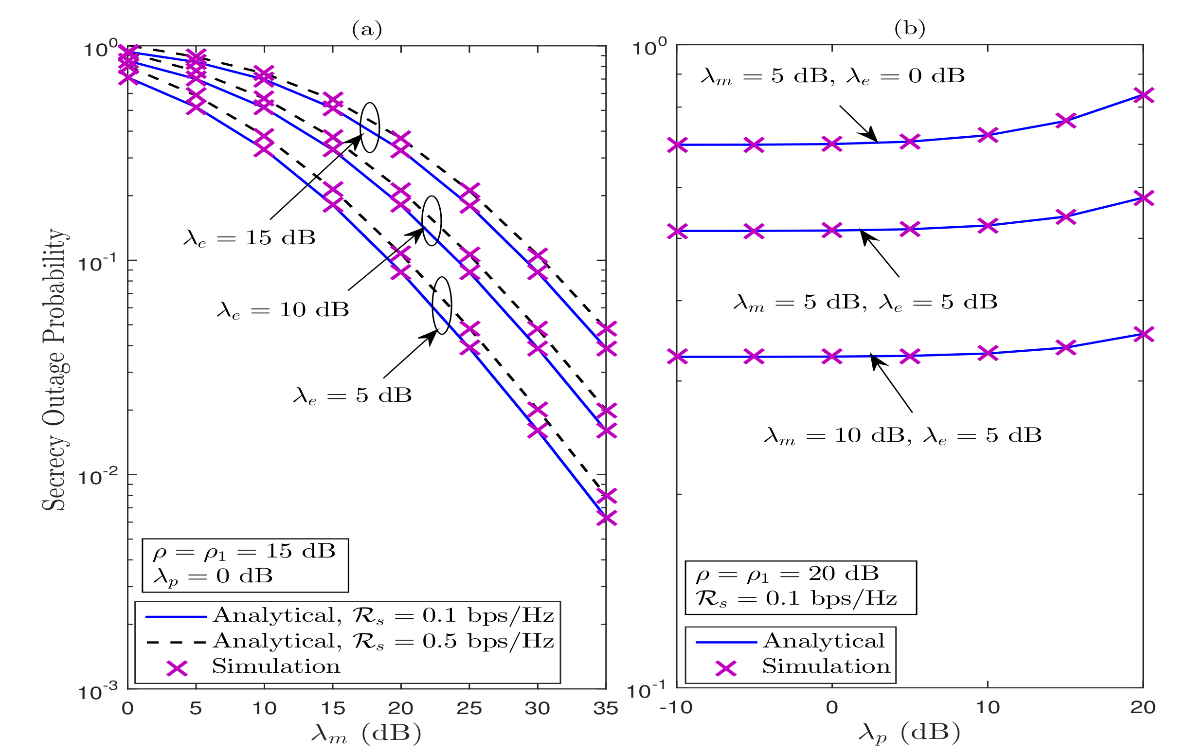 Sensors 21 07160 g007