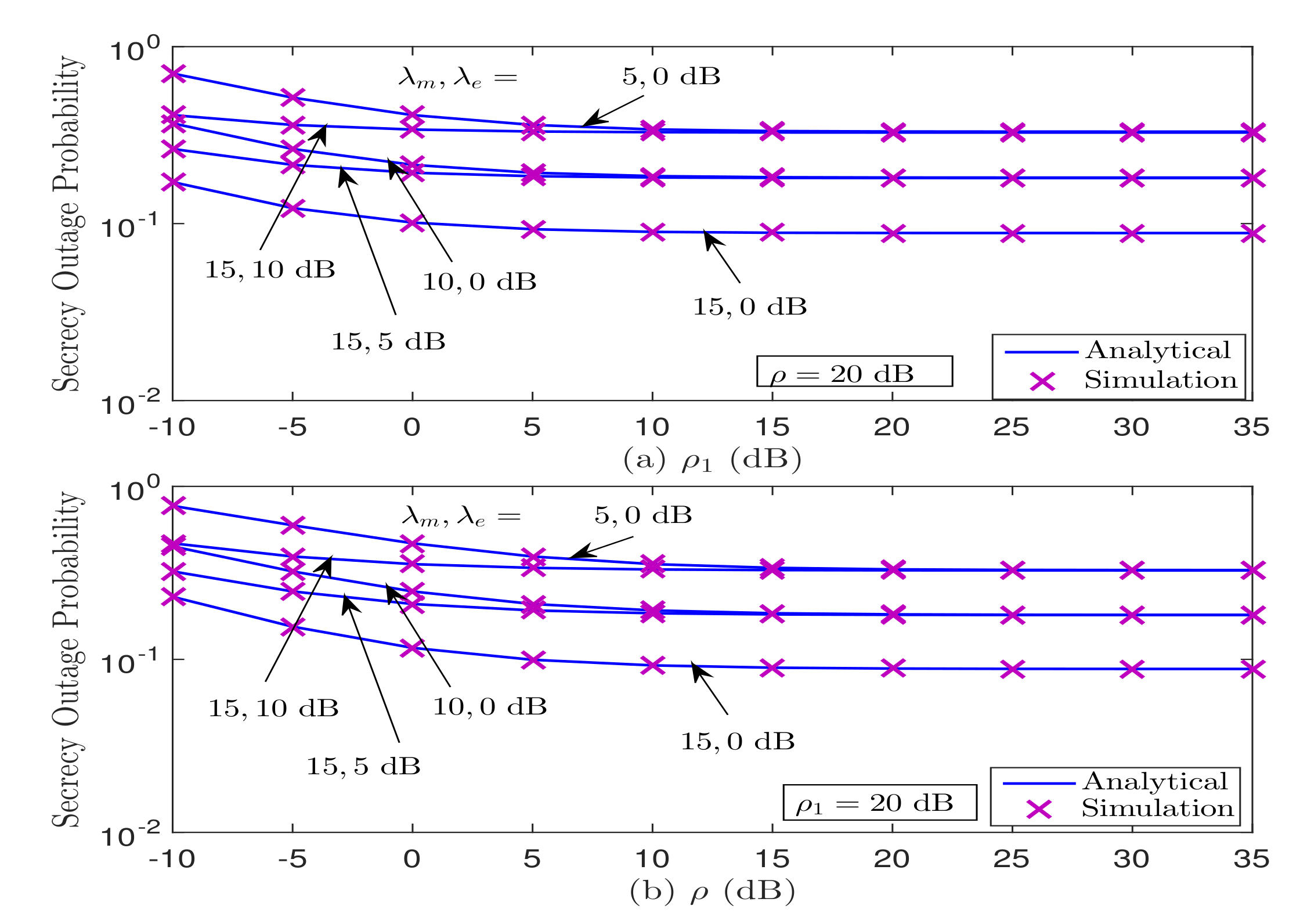 Sensors 21 07160 g008