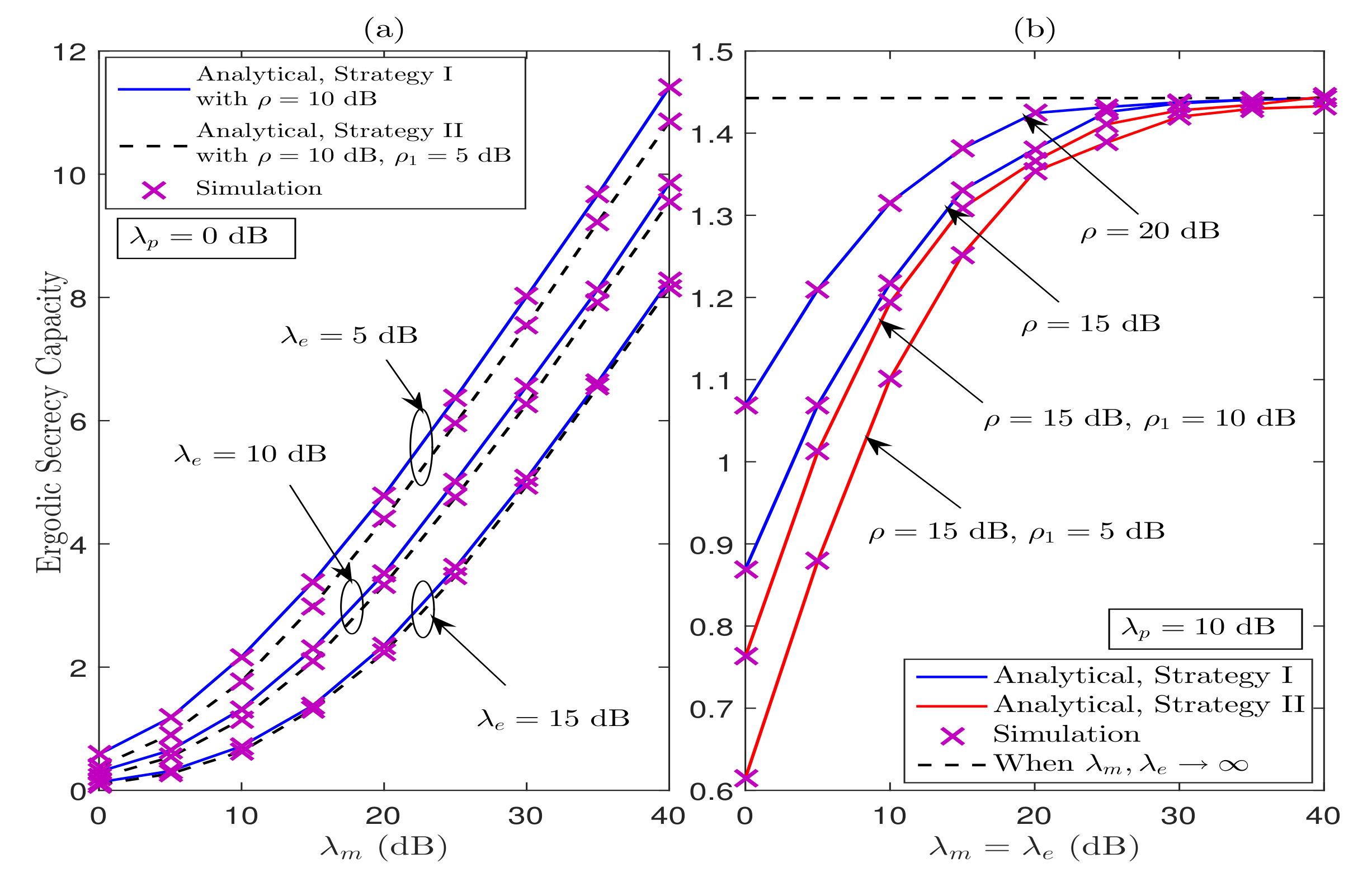 Sensors 21 07160 g009