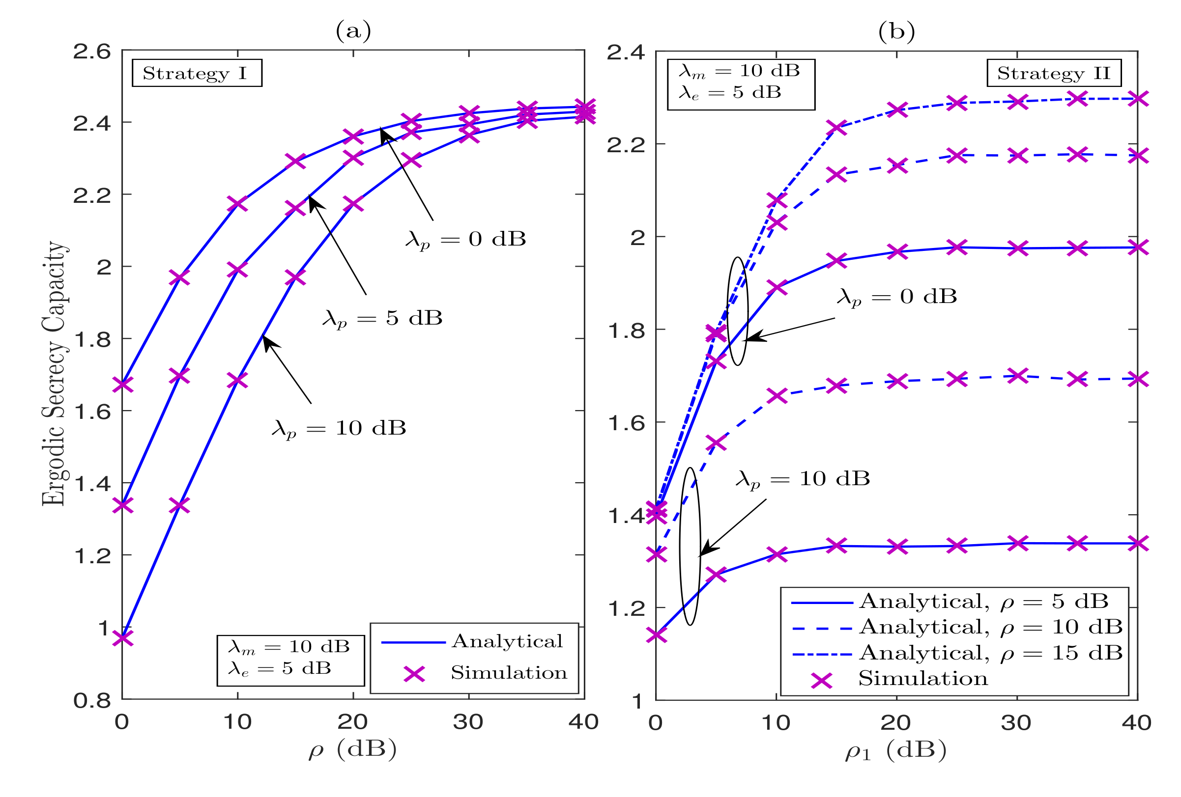 Sensors 21 07160 g010
