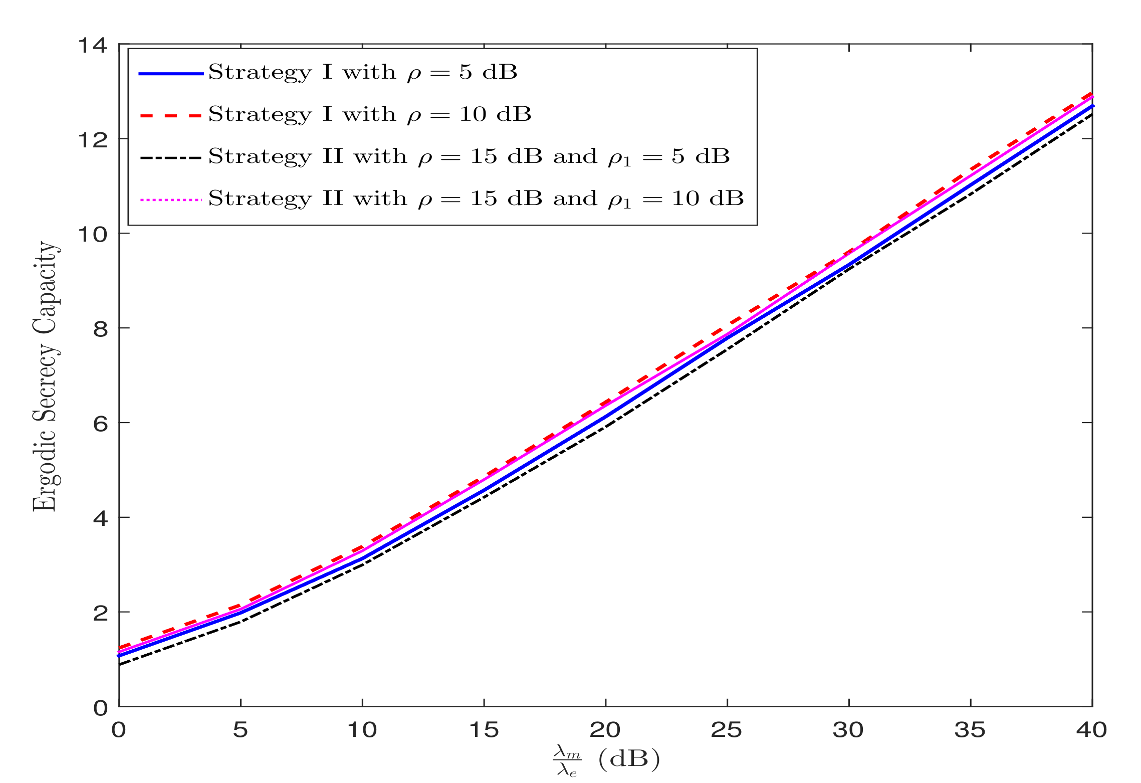 Sensors 21 07160 g011