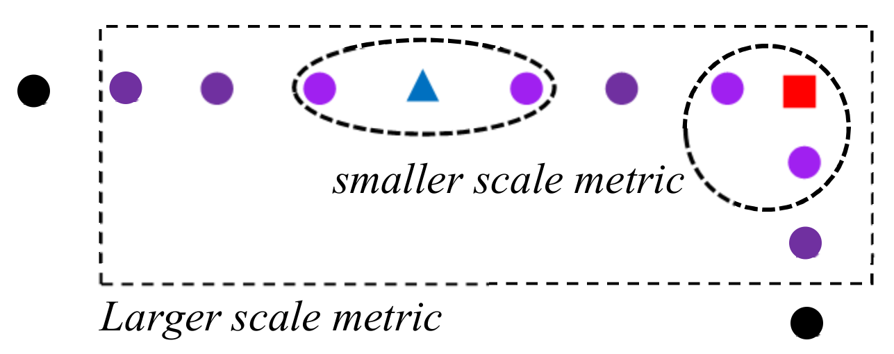 Sensors 21 07162 g003