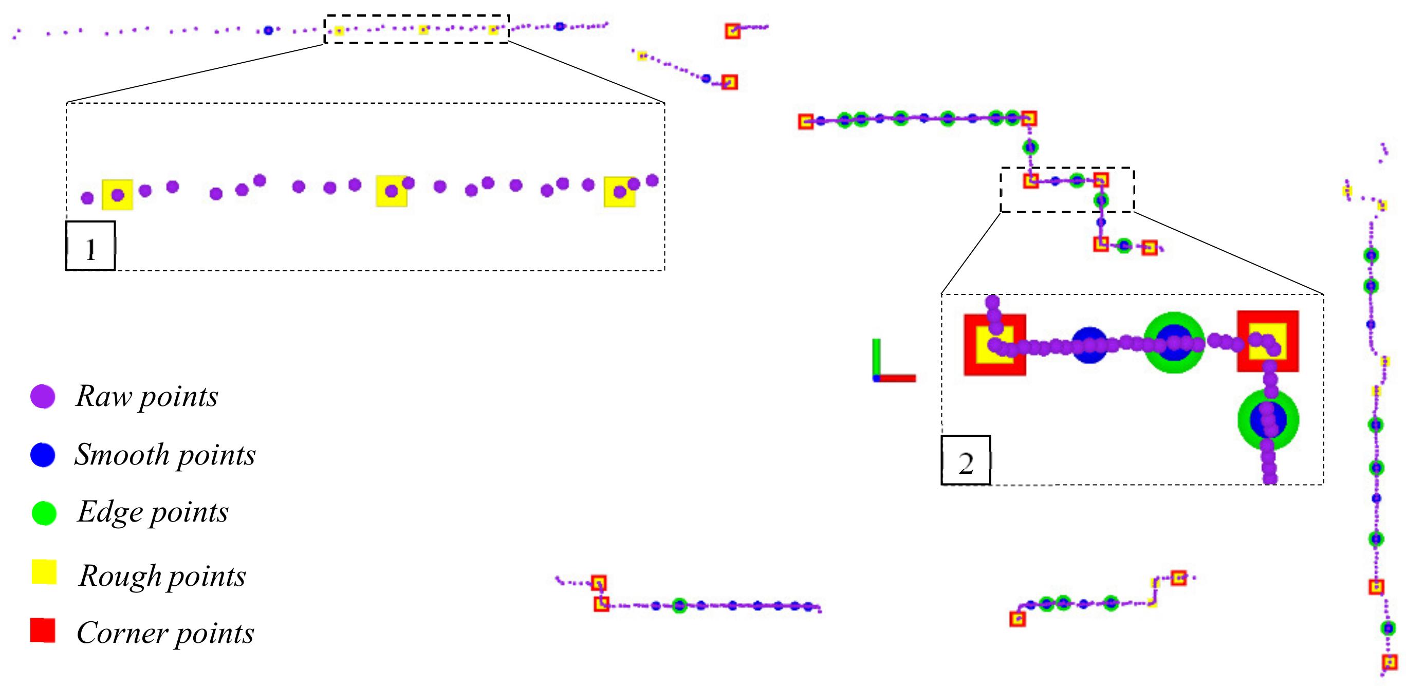 Sensors 21 07162 g004
