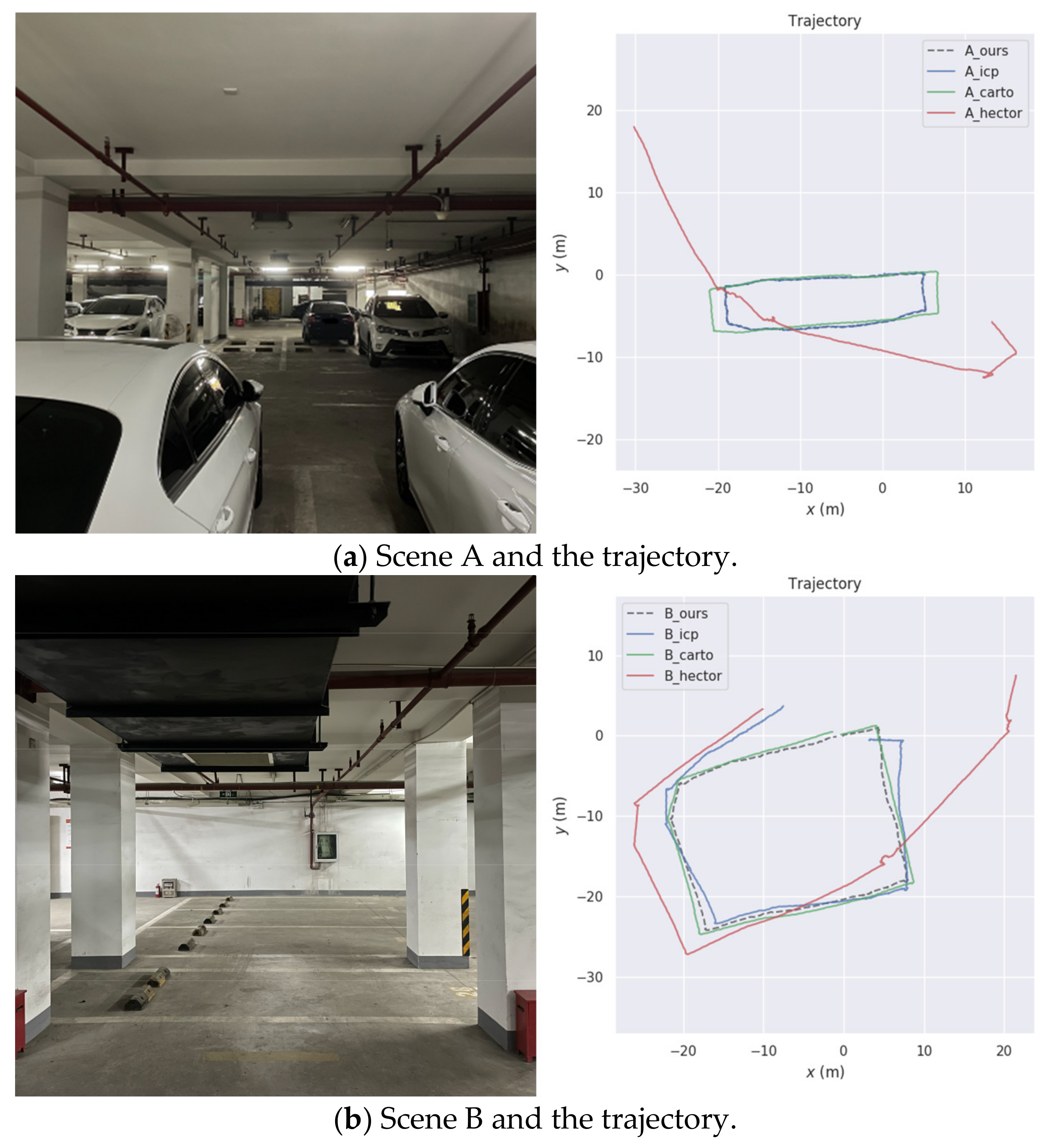 Sensors 21 07162 g006a