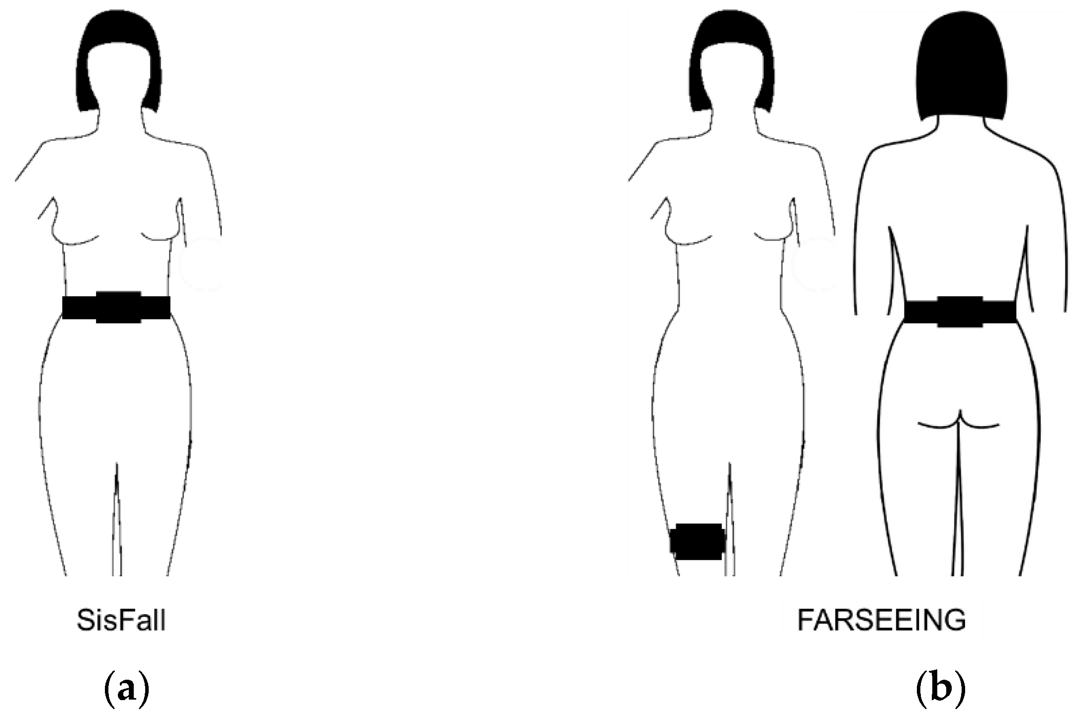 Sensors 21 07166 g001