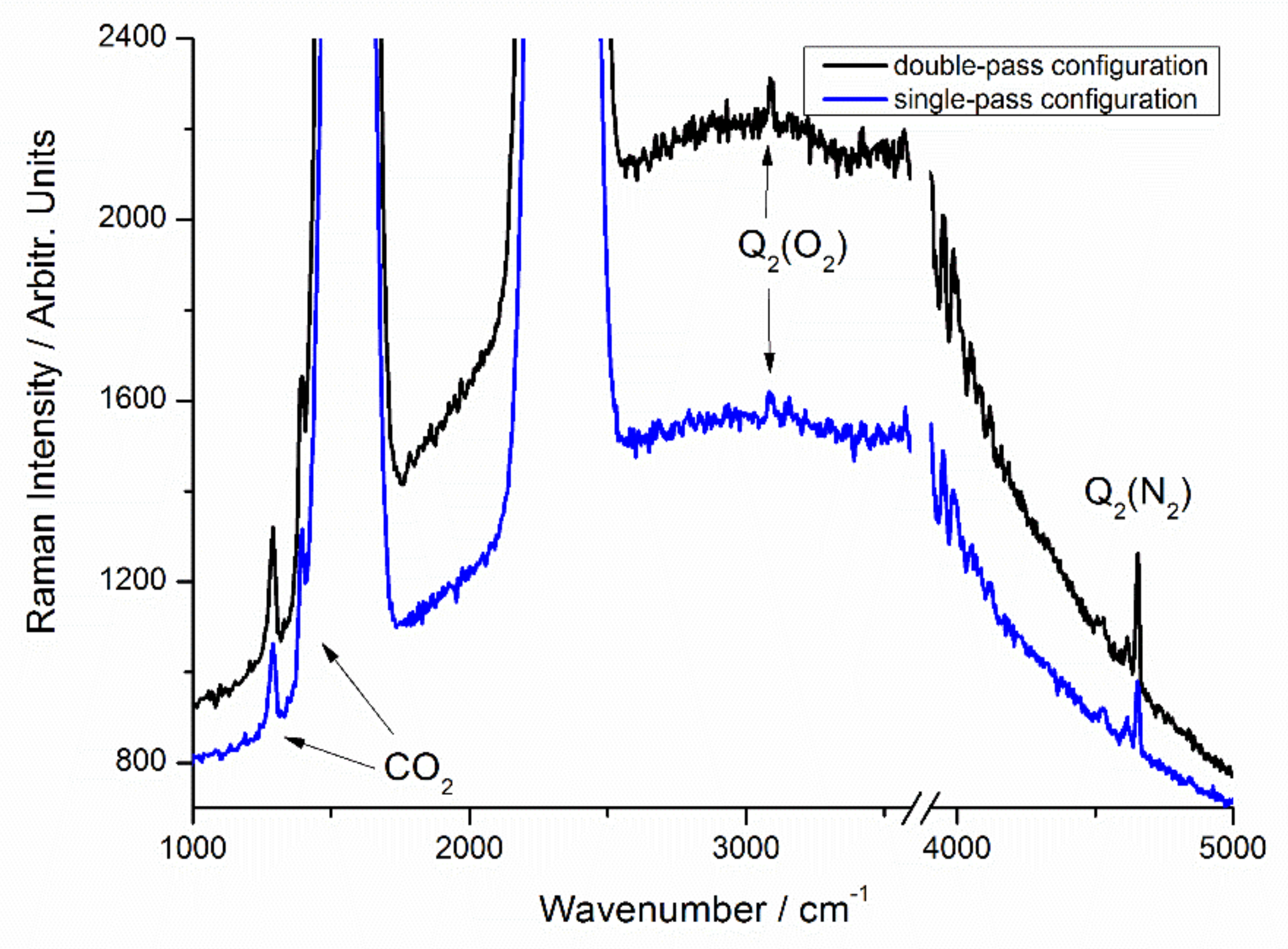 Sensors 21 07173 g003