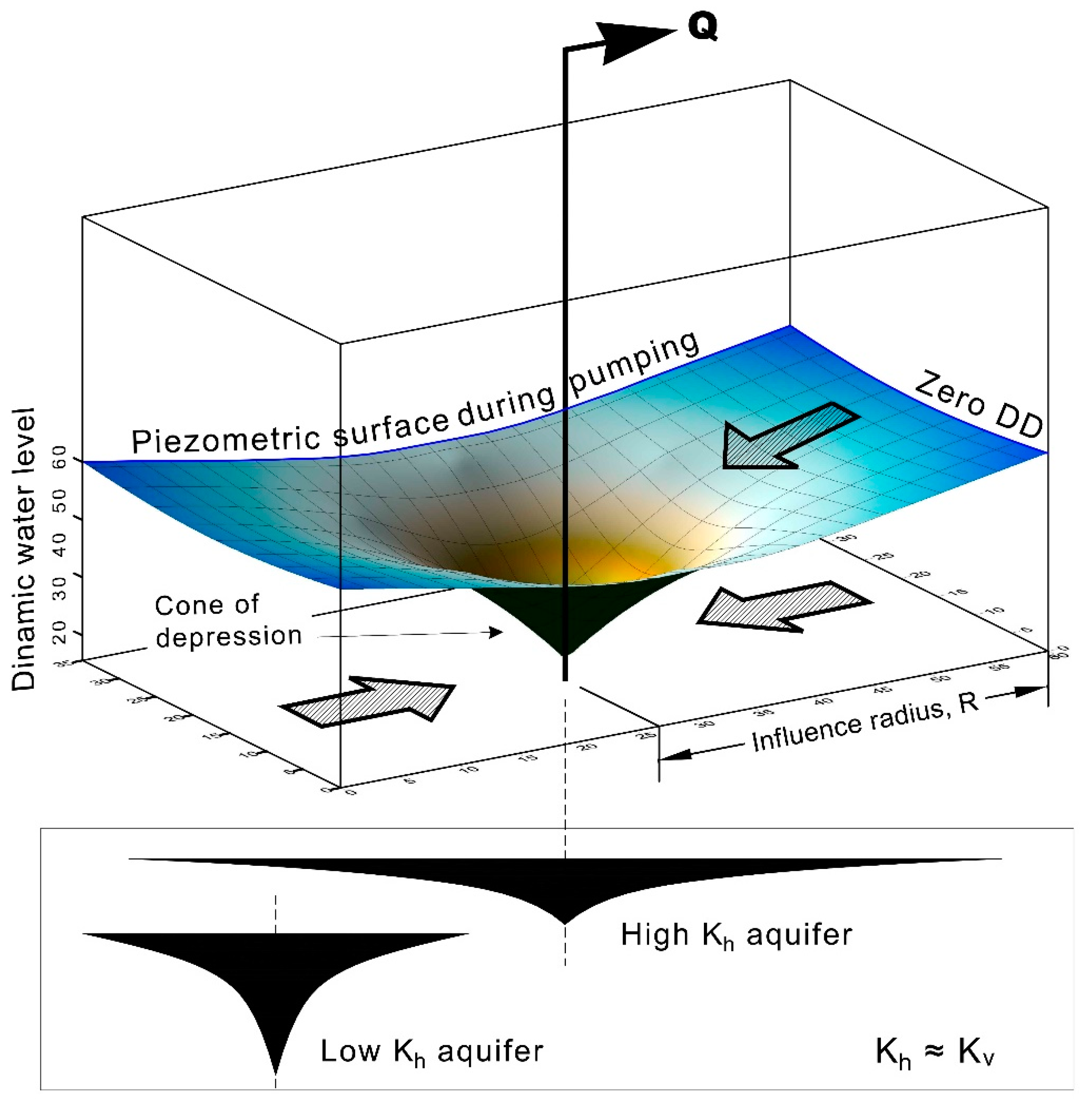 Sensors 21 07175 g005