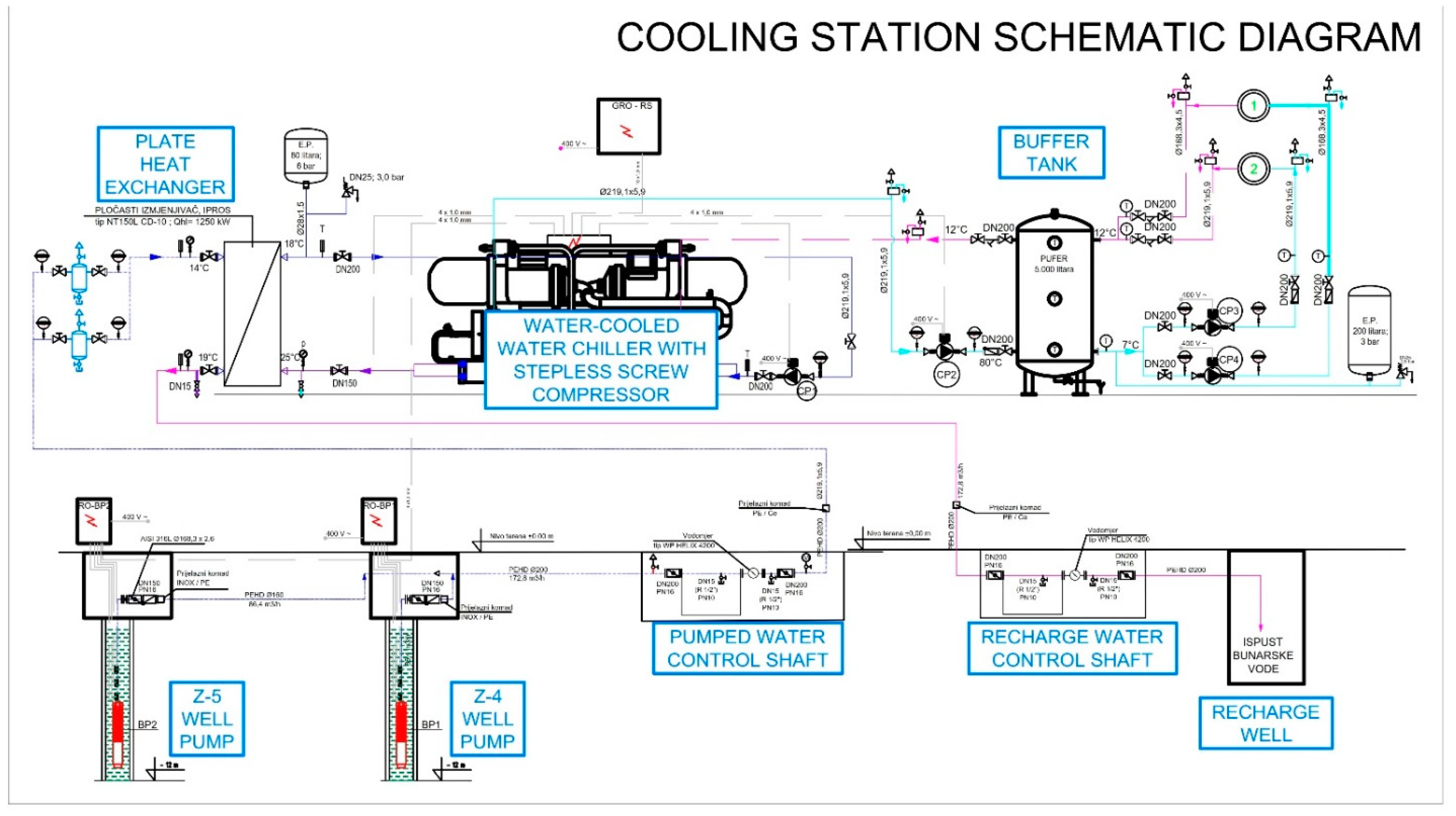 Sensors 21 07175 g010