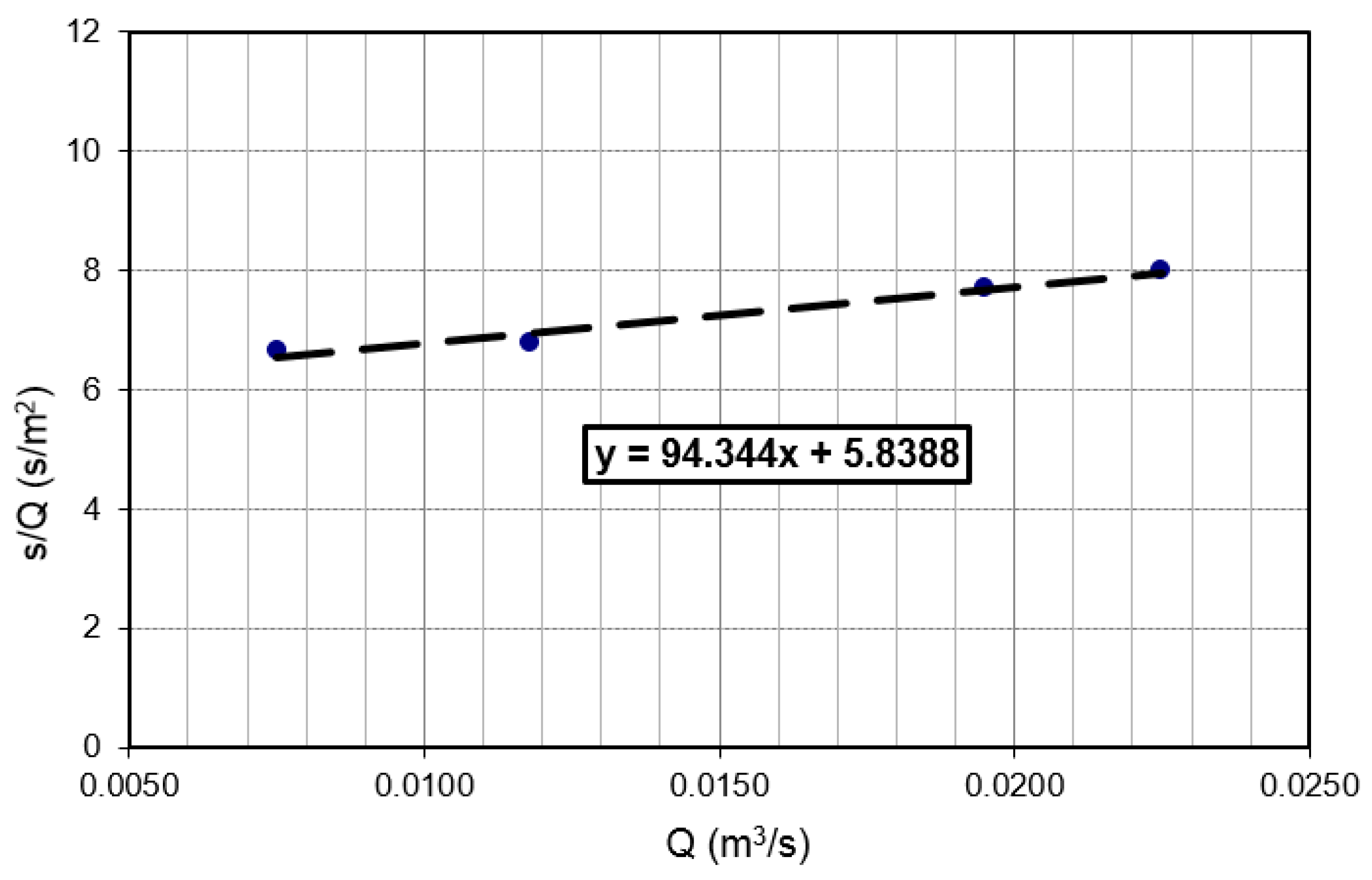 Sensors 21 07175 g011