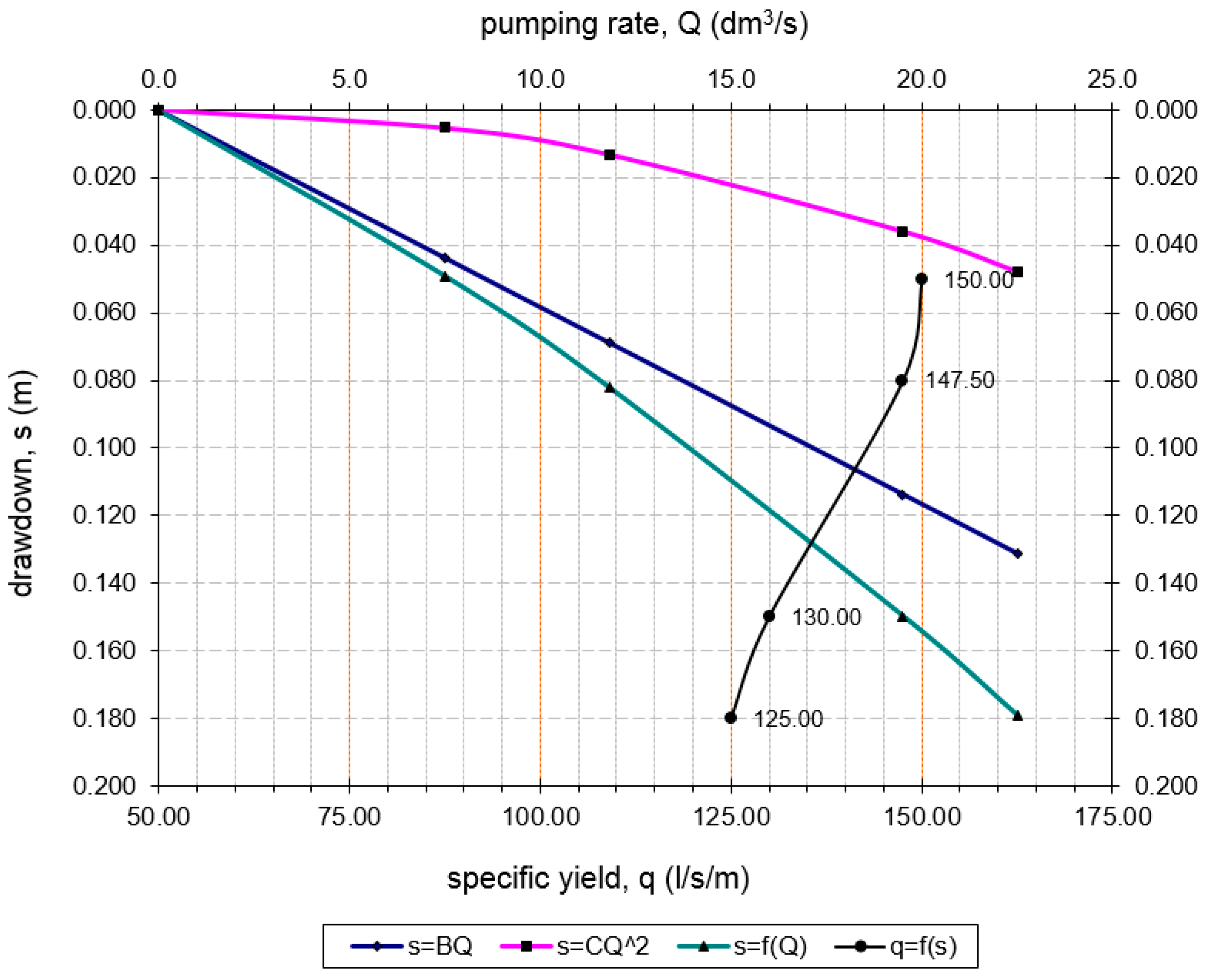 Sensors 21 07175 g014