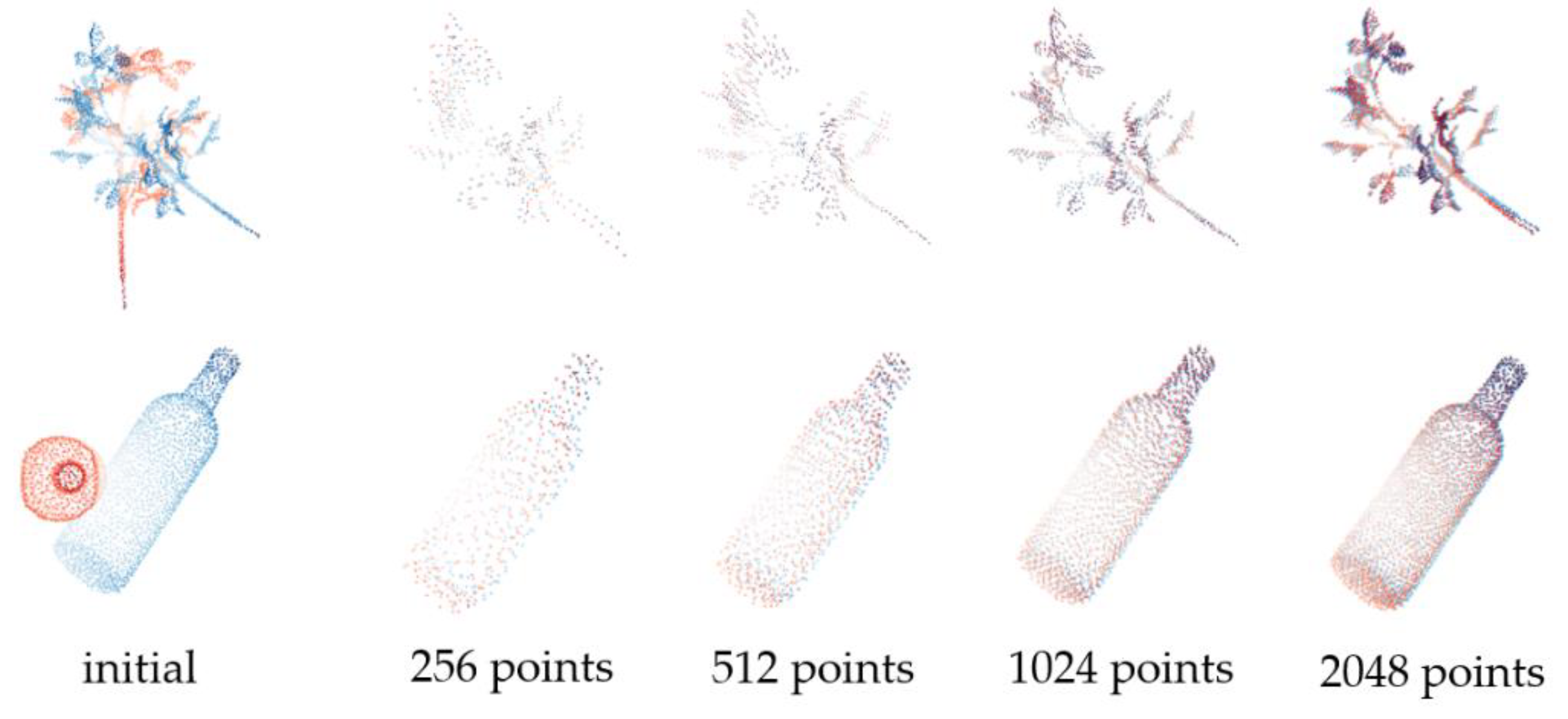 Sensors 21 07177 g003 550
