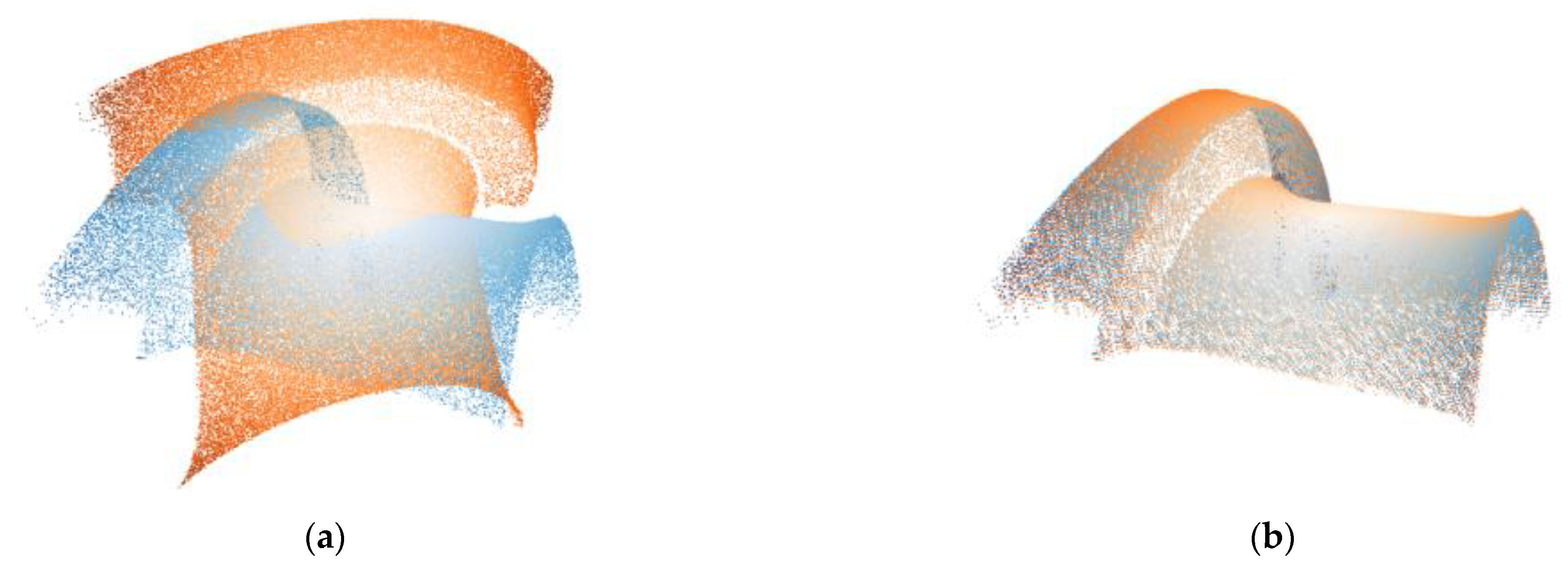 Sensors 21 07177 g006a 550