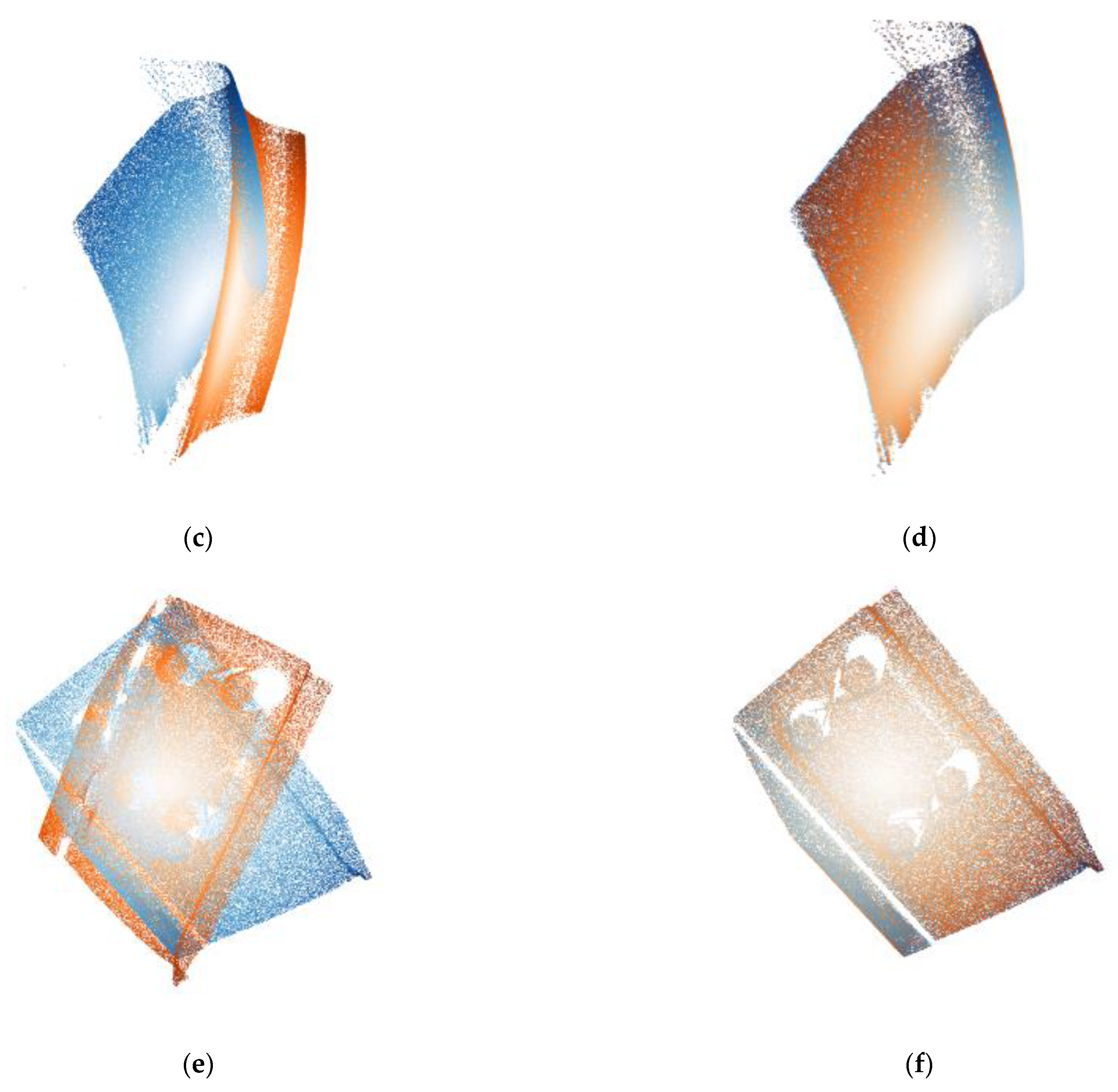 Sensors 21 07177 g006b 550