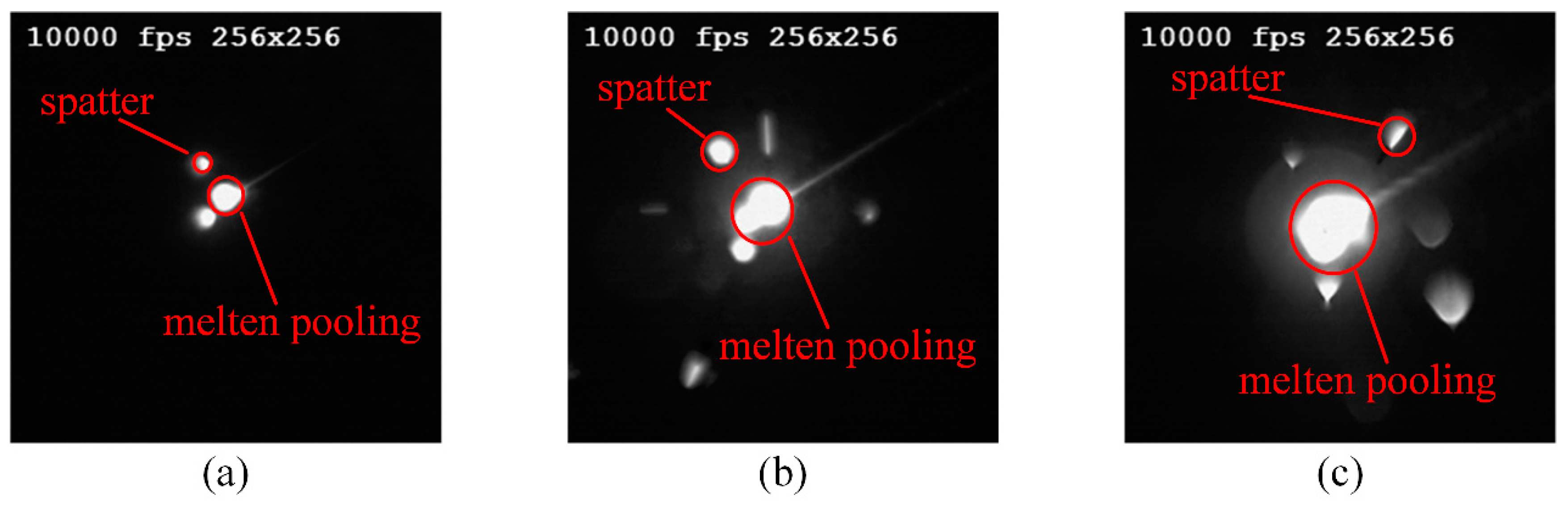 Sensors 21 07179 g004