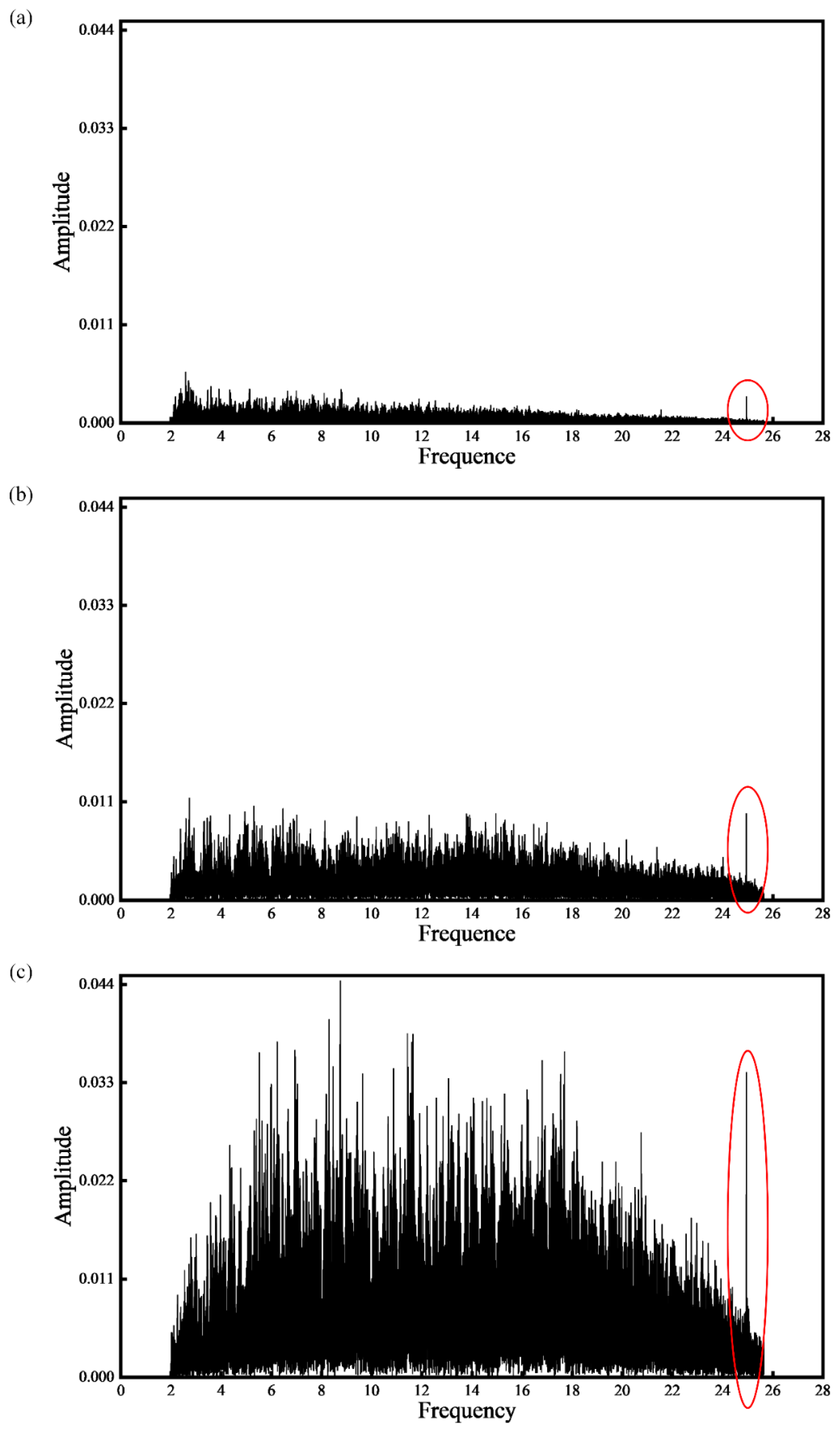 Sensors 21 07179 g012