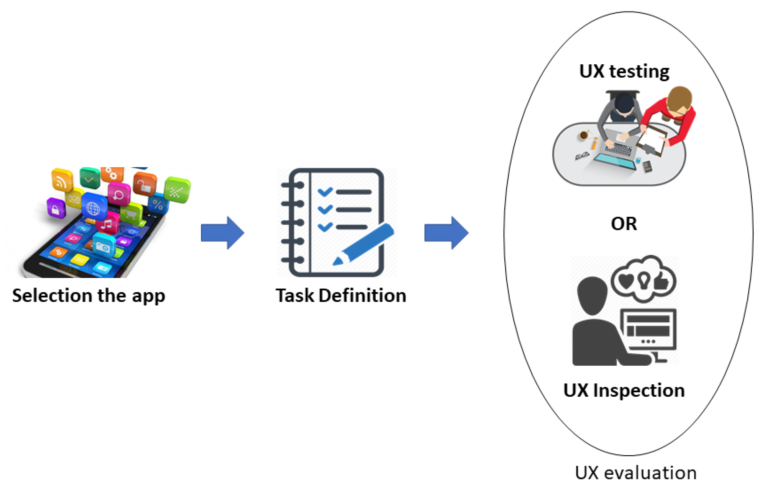 Sensors 21 07183 g002 550