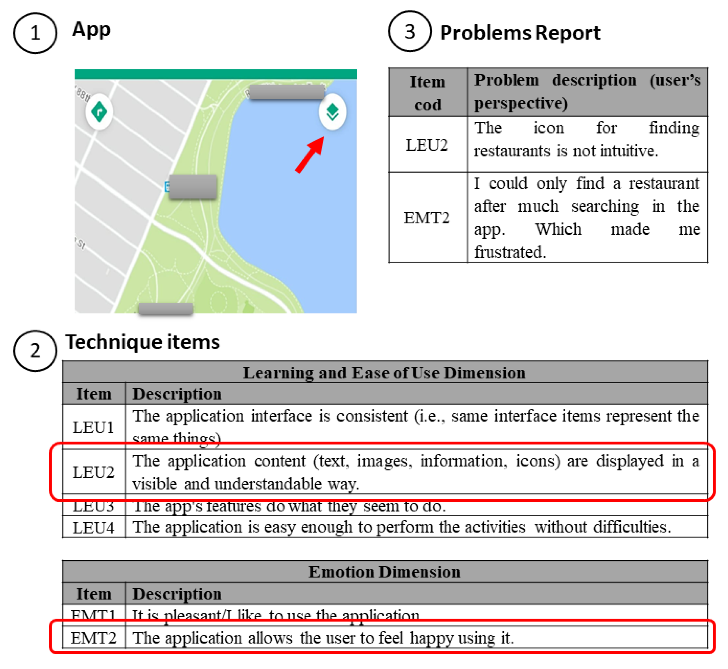 Sensors 21 07183 g004 550