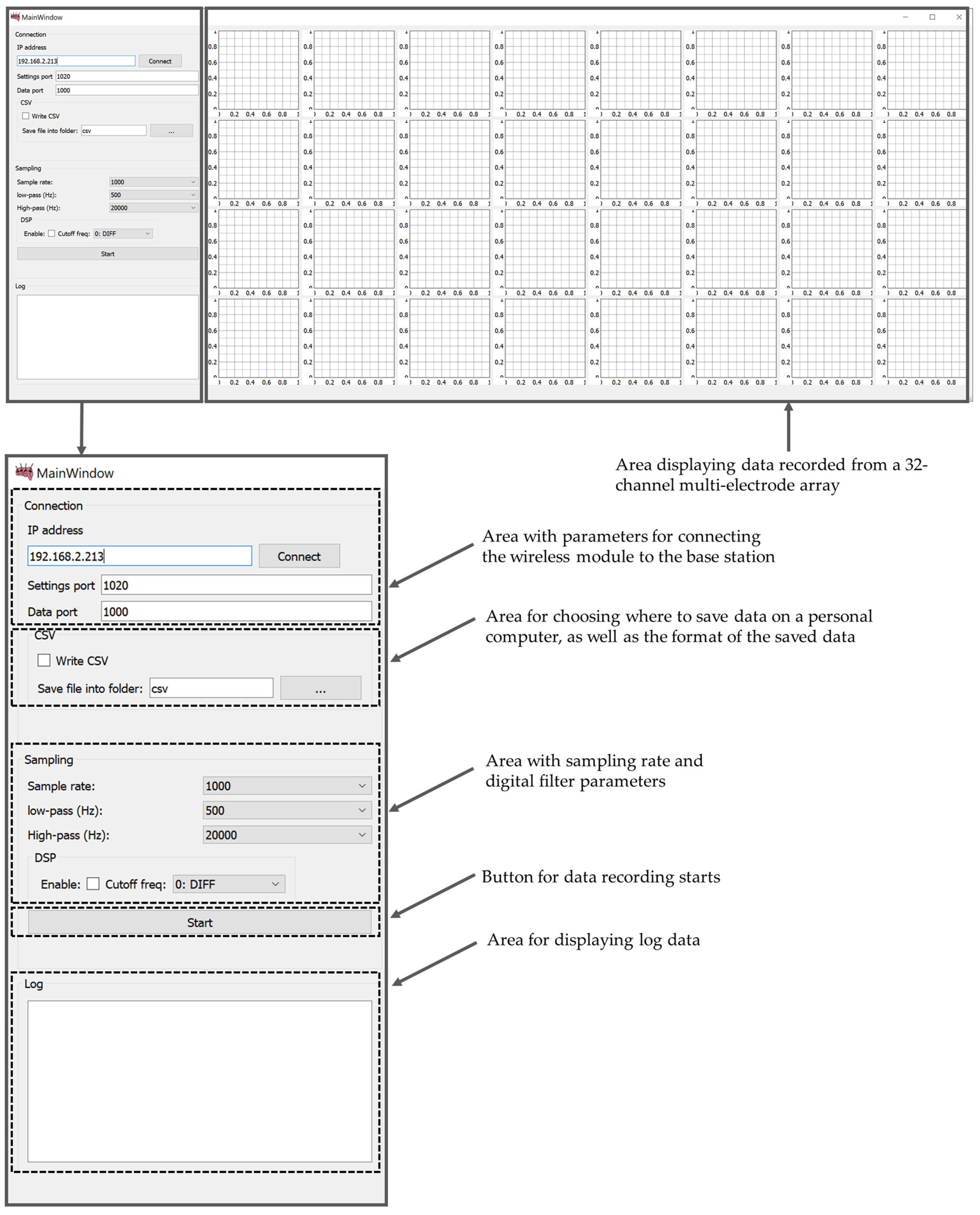 Sensors 21 07189 g010