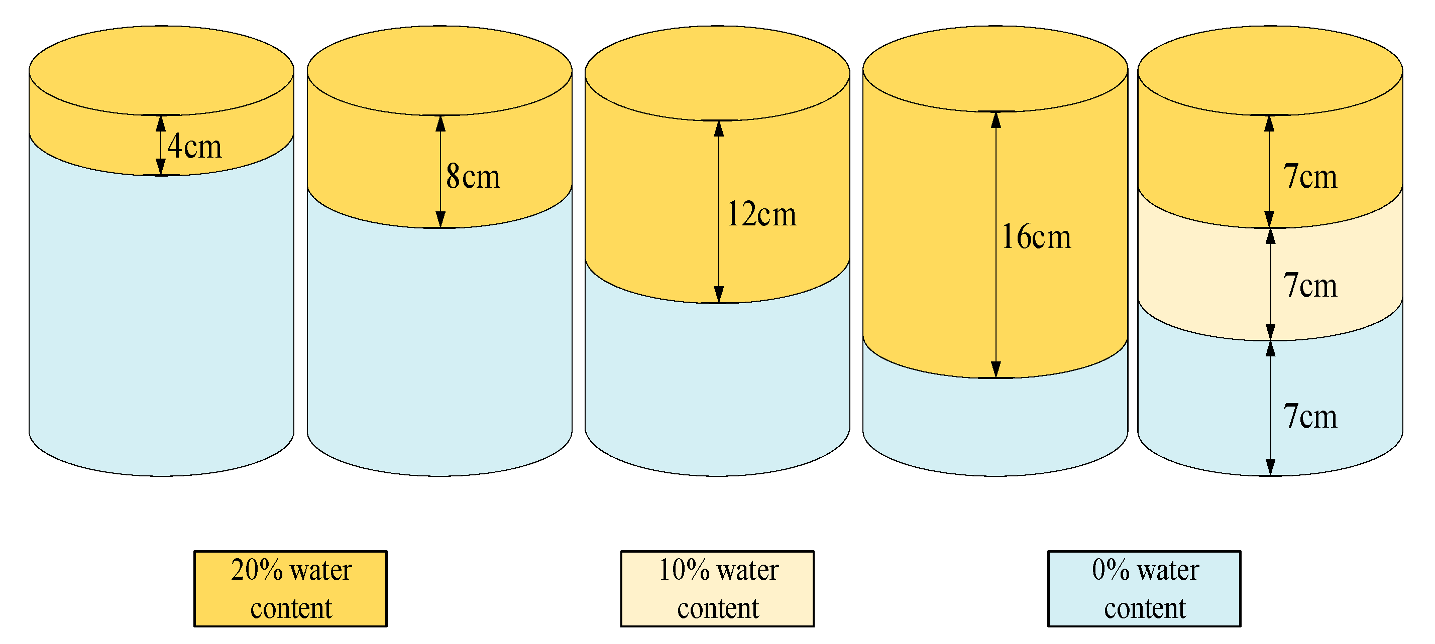 Sensors 21 07201 g001 550