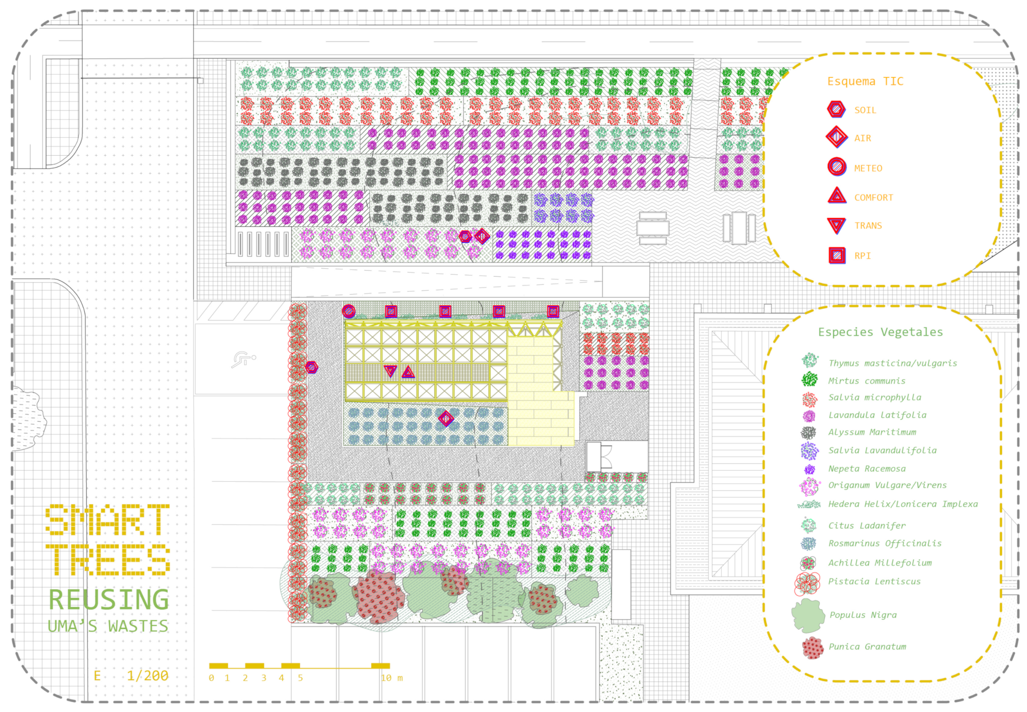Sensors 21 07202 g005